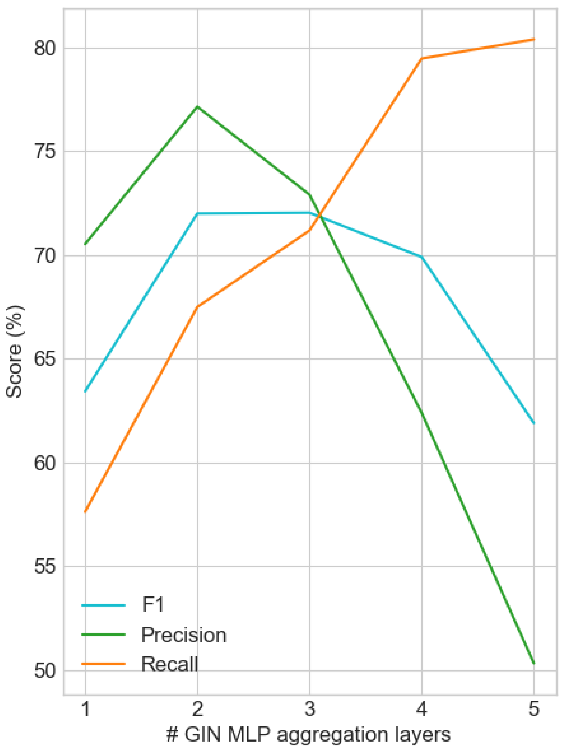 Applsci 12 10987 g004