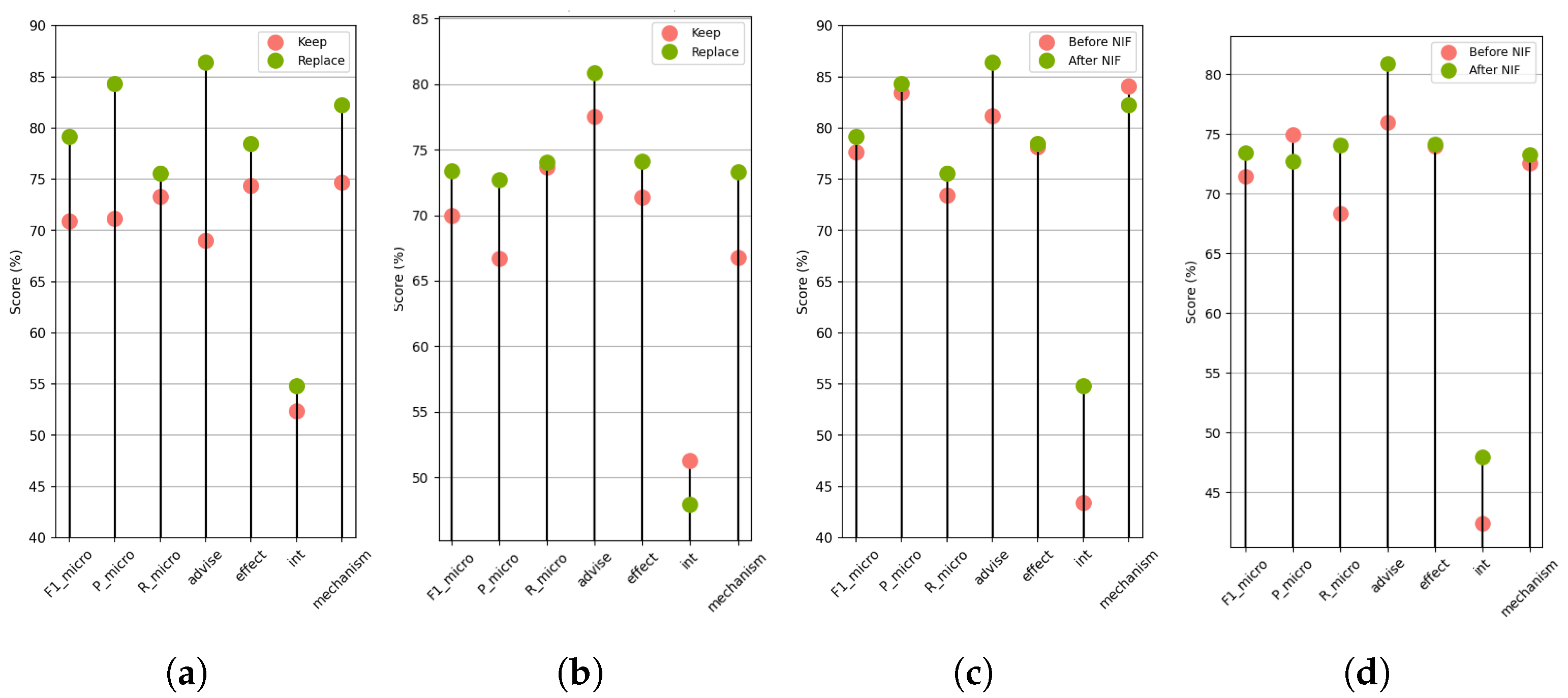 Applsci 12 10987 g005