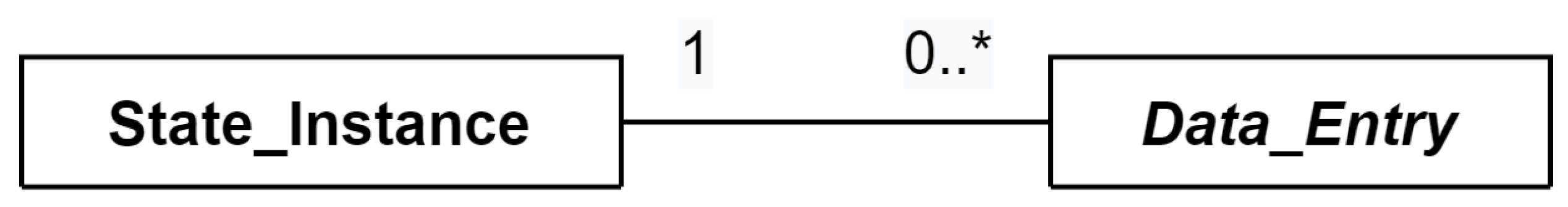 Applsci 12 10988 g007