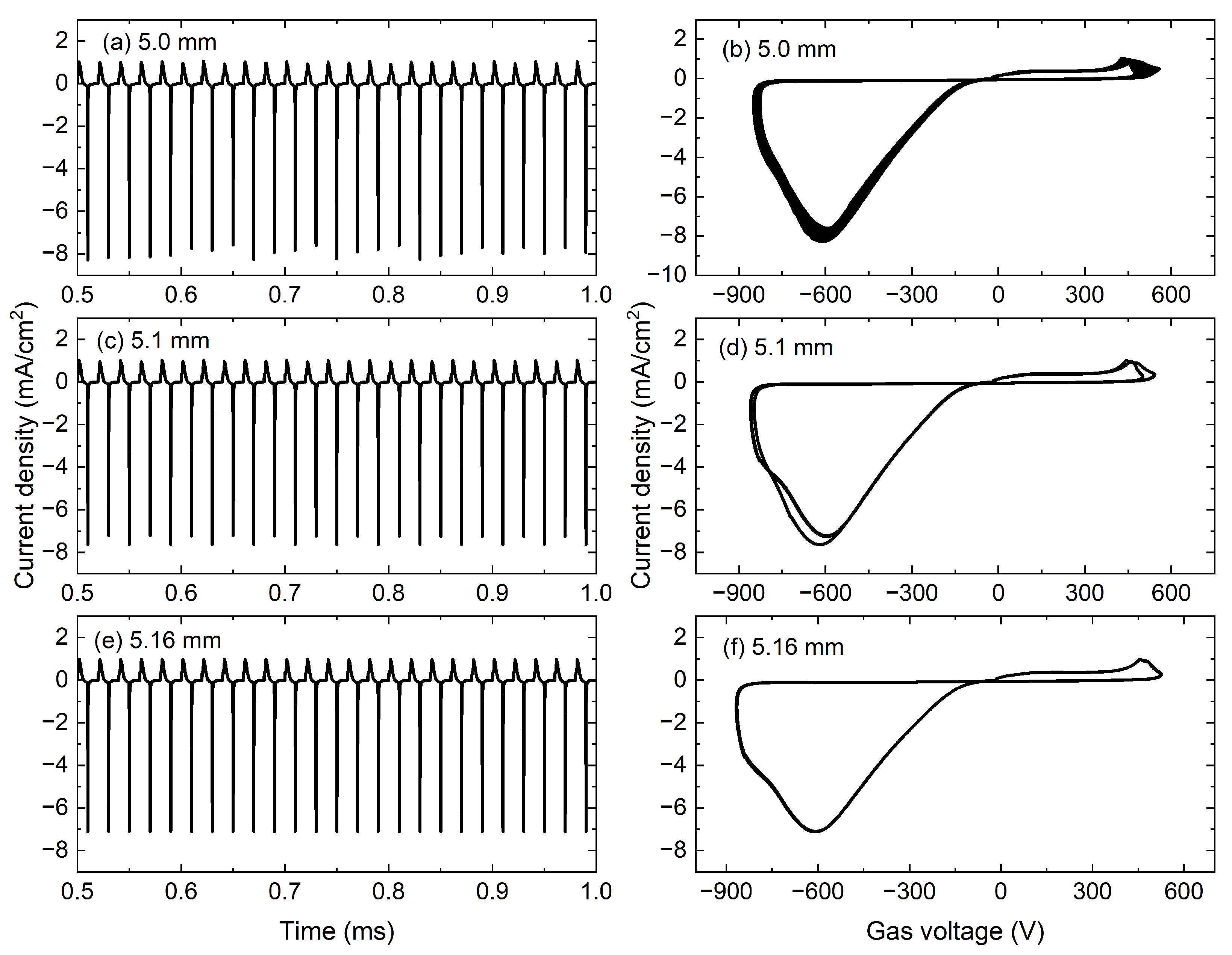 Applsci 12 10990 g003