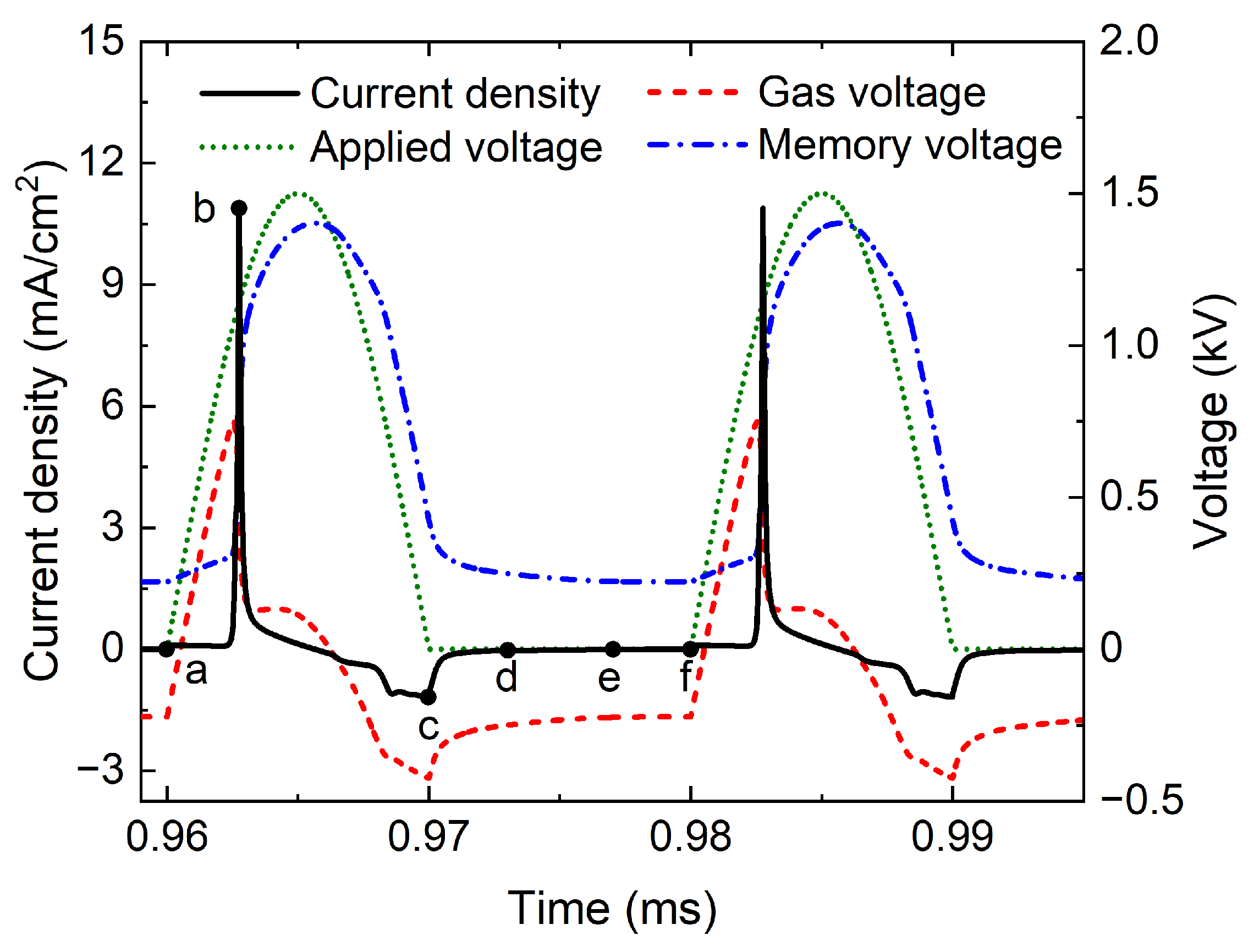 Applsci 12 10990 g004