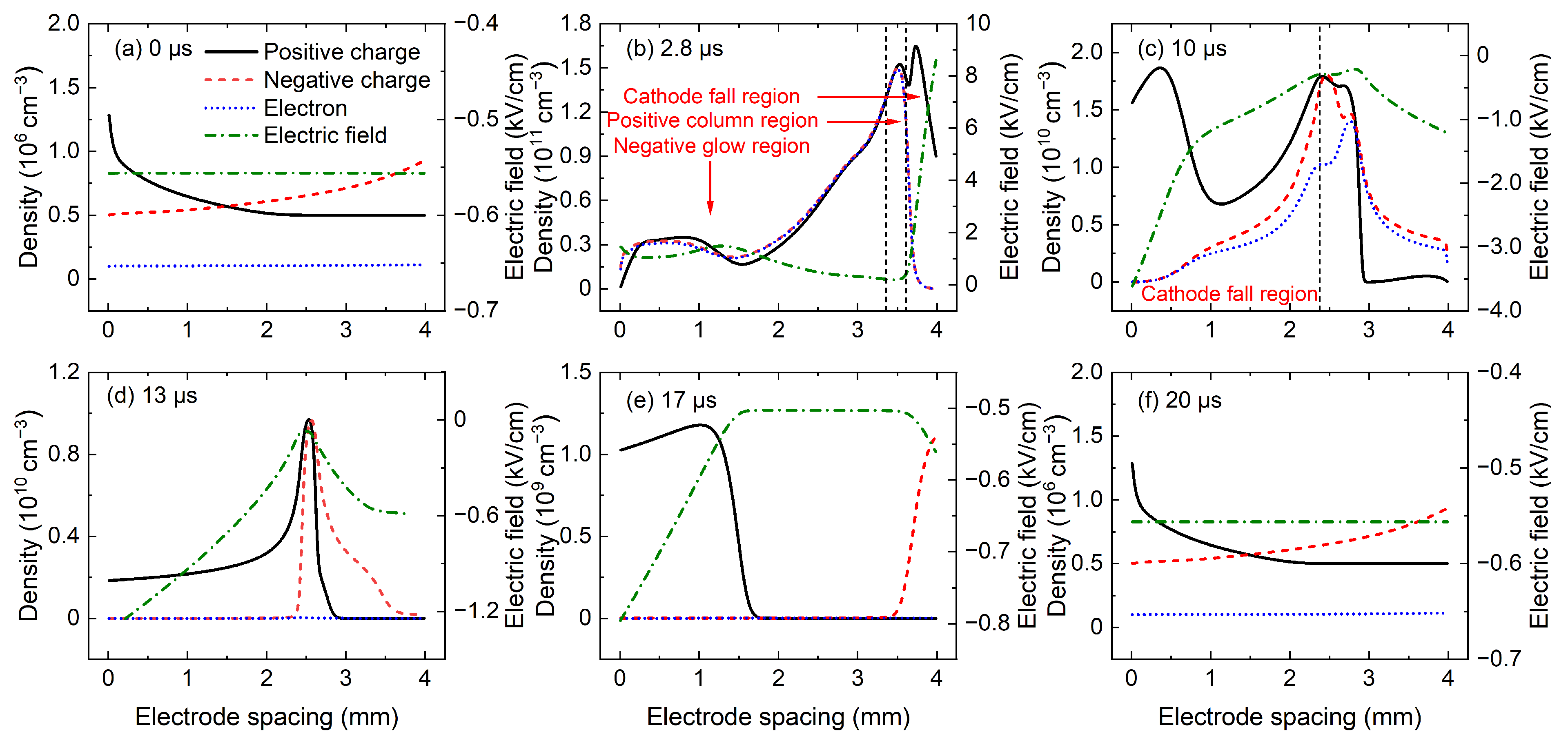Applsci 12 10990 g005