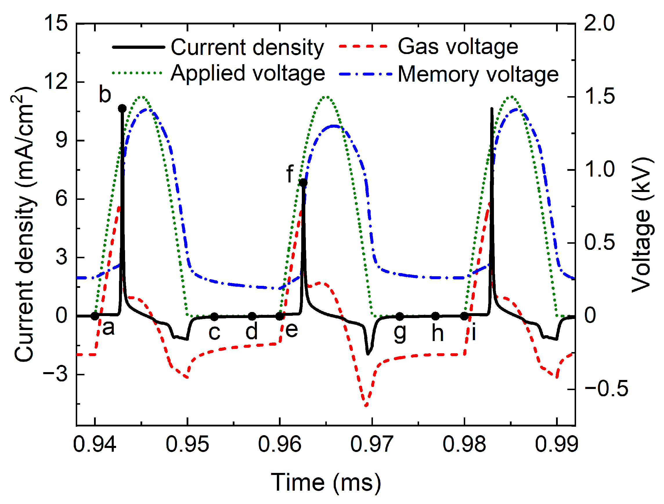 Applsci 12 10990 g006