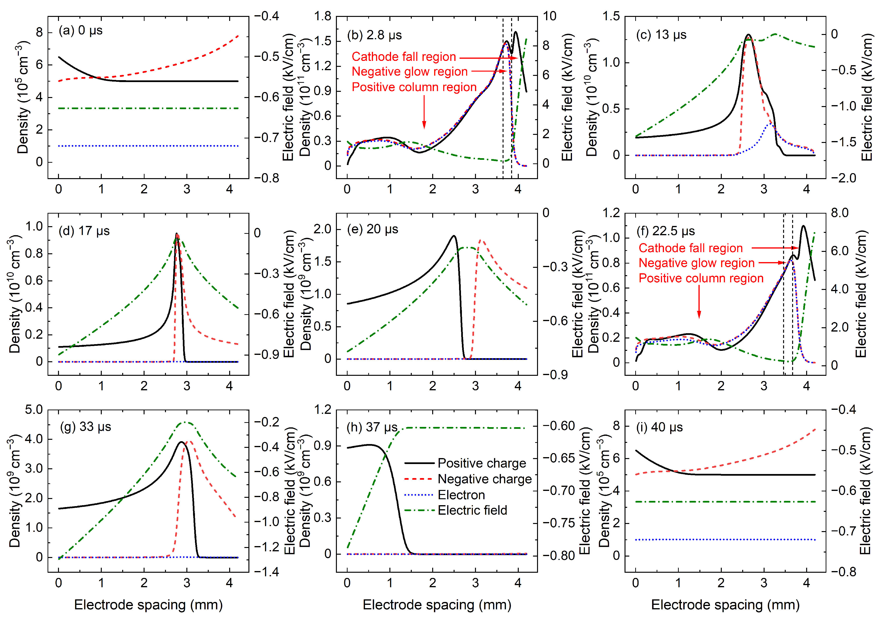 Applsci 12 10990 g007