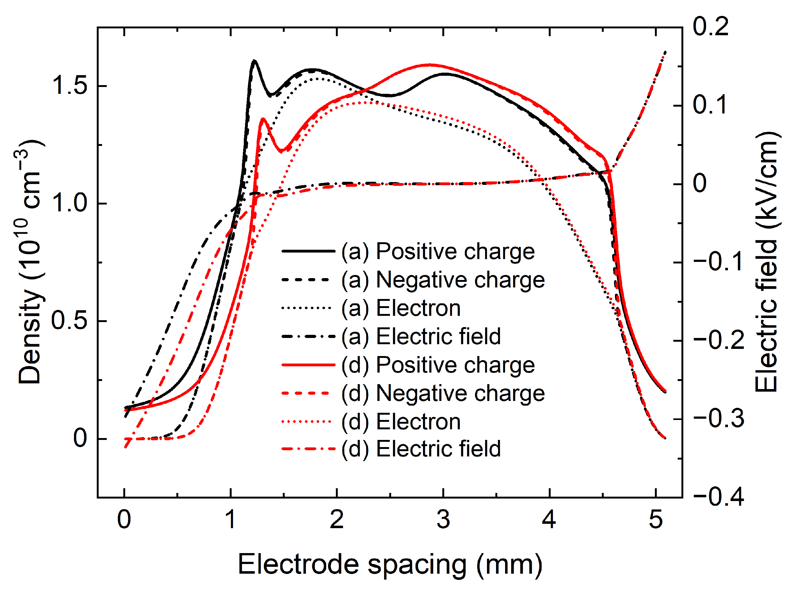 Applsci 12 10990 g009