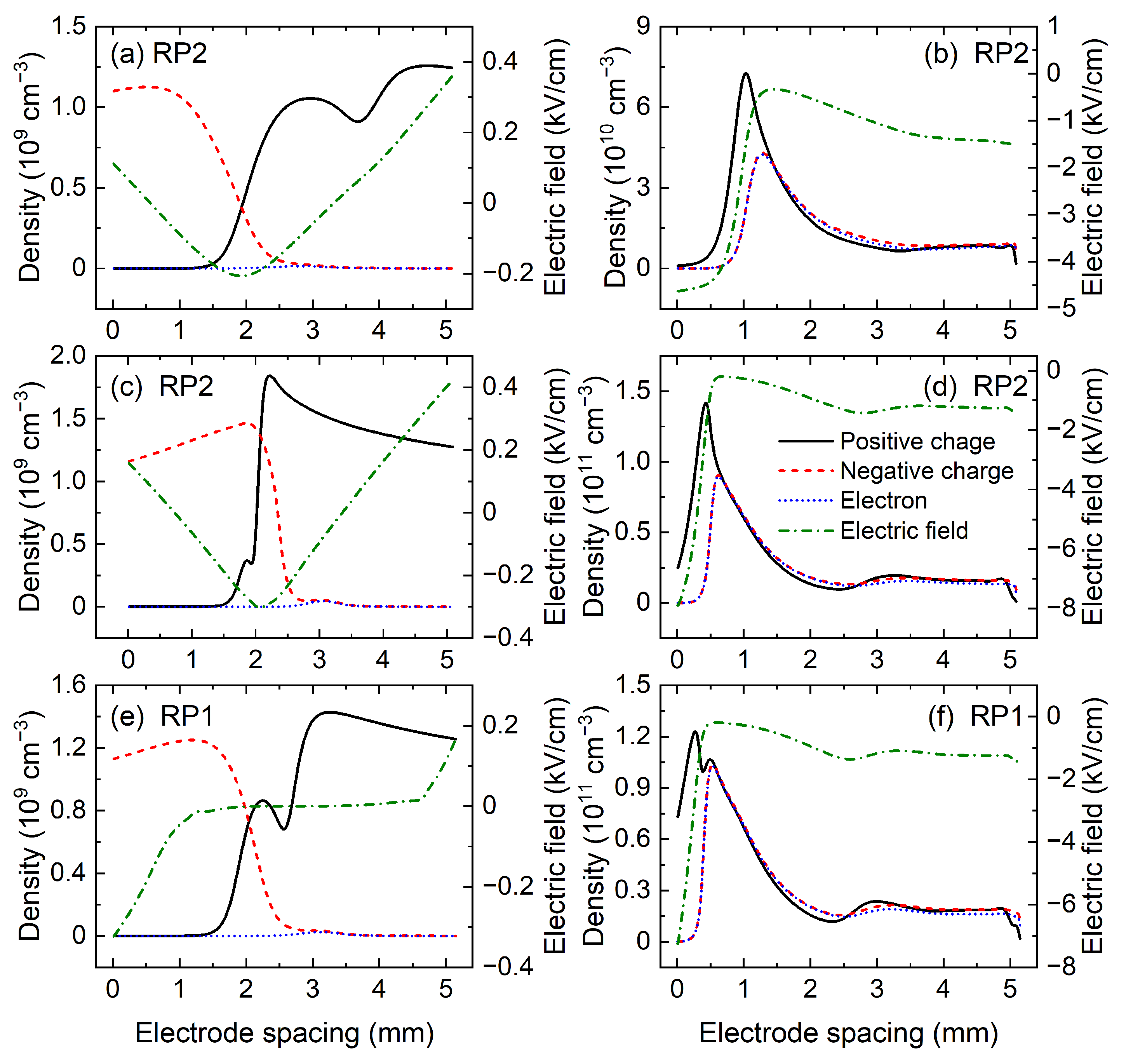 Applsci 12 10990 g010