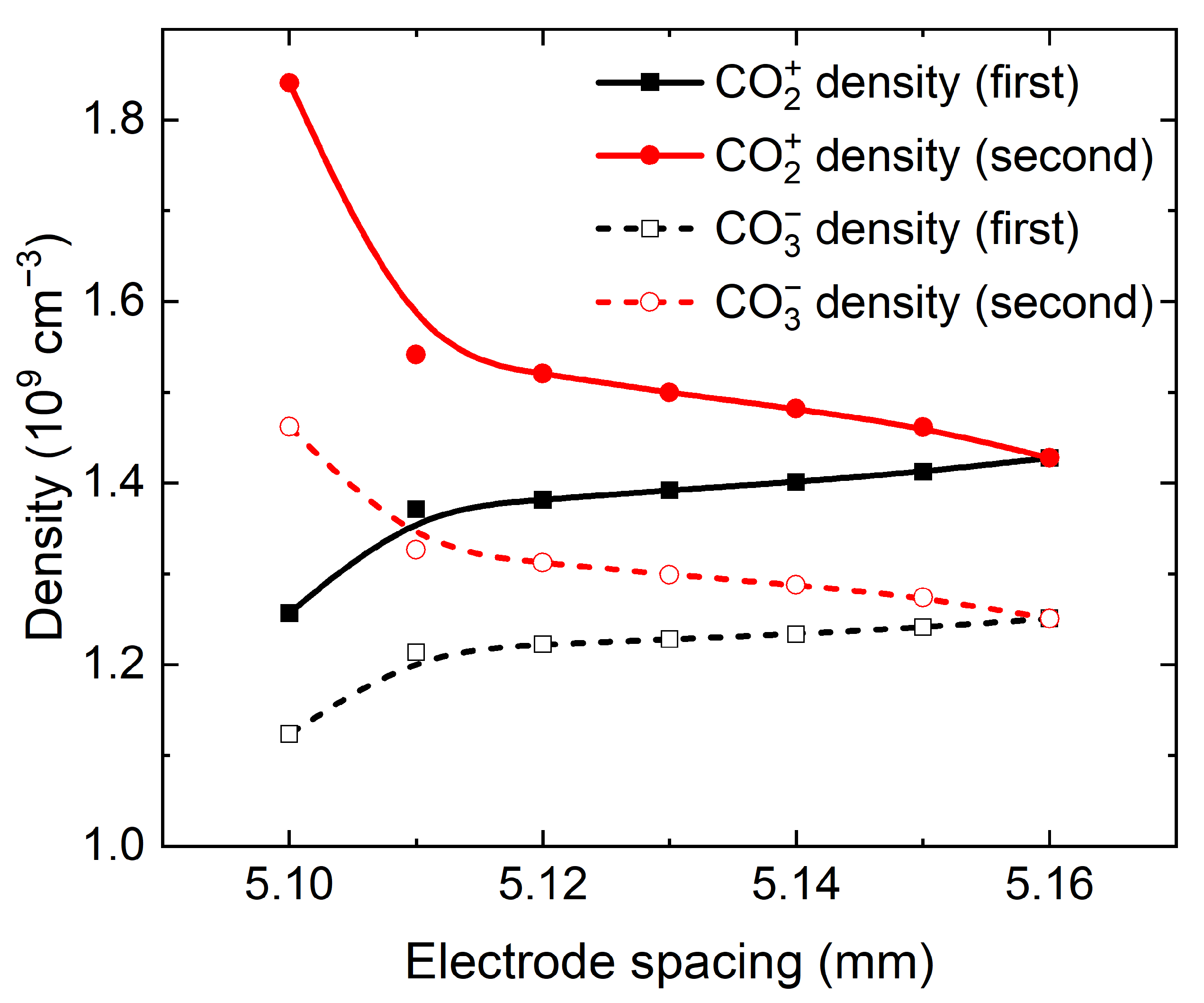 Applsci 12 10990 g012
