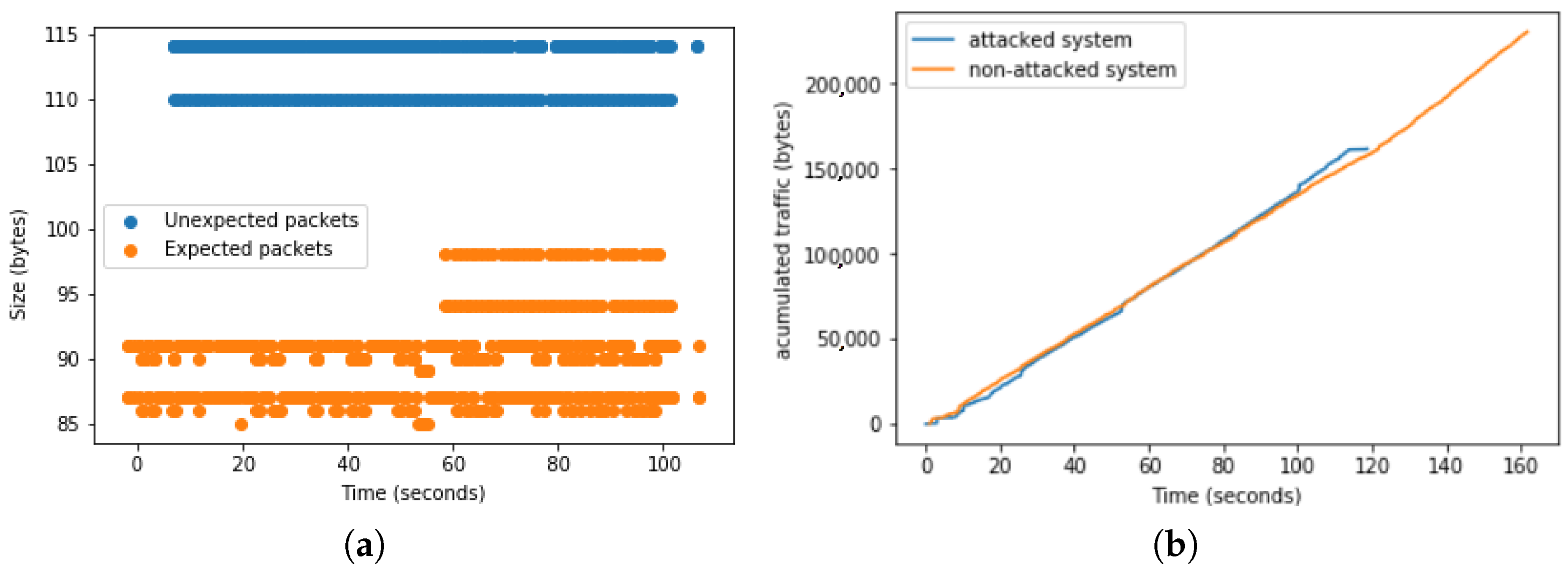 Applsci 12 10991 g006