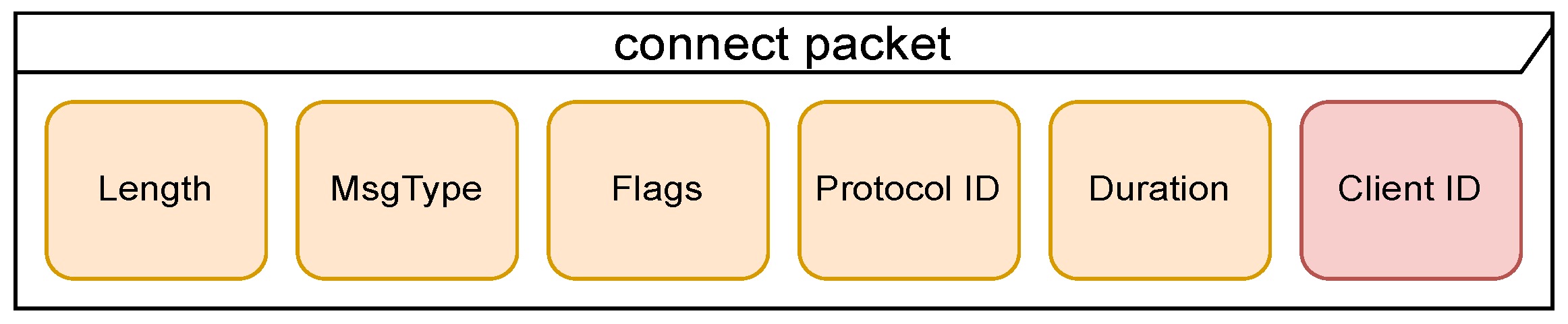 Applsci 12 10991 g010