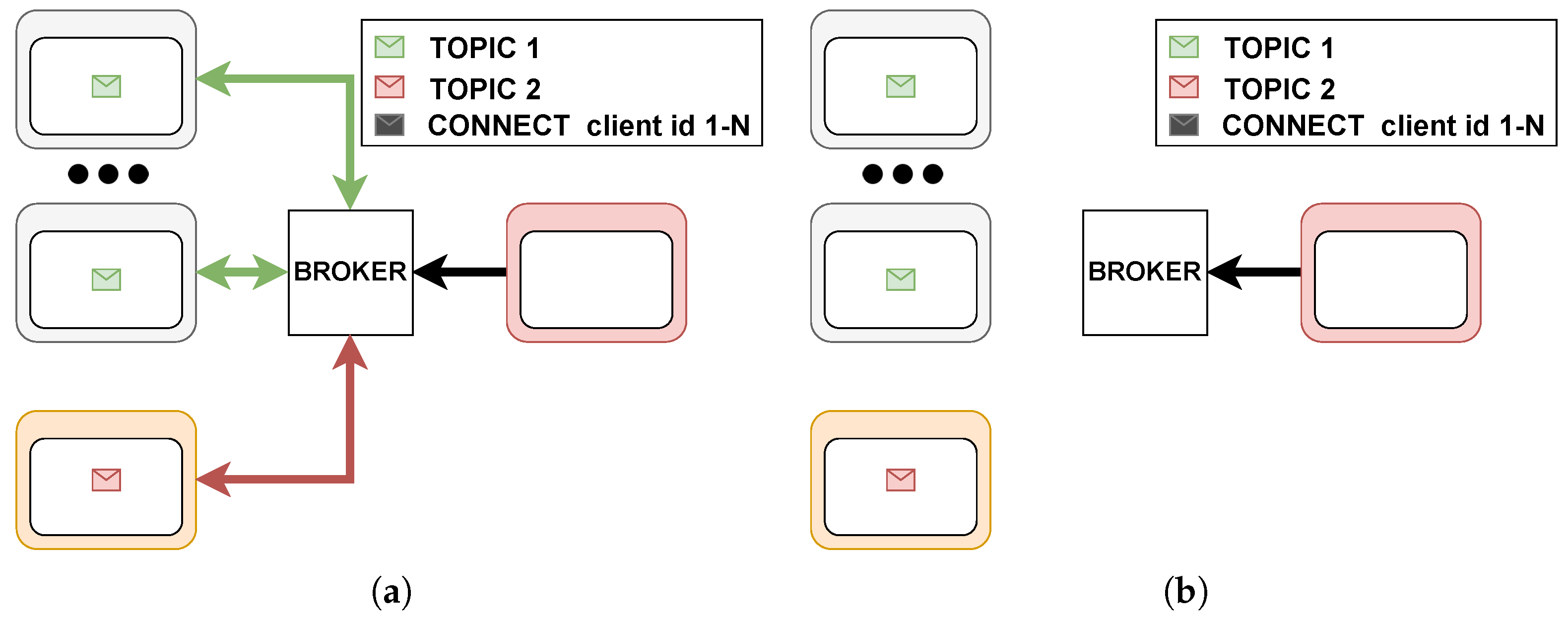 Applsci 12 10991 g011