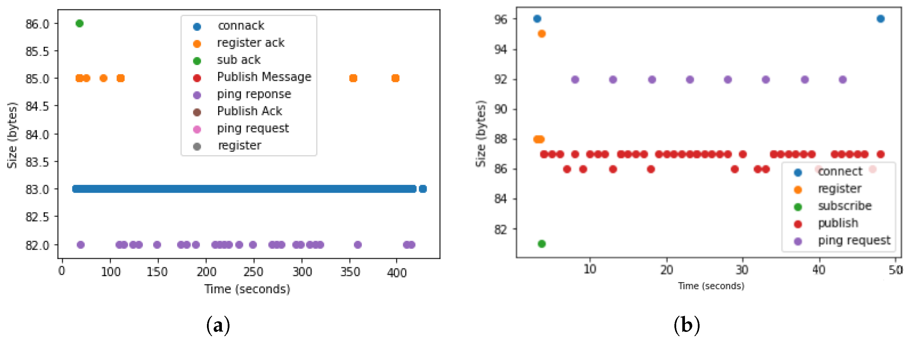 Applsci 12 10991 g012