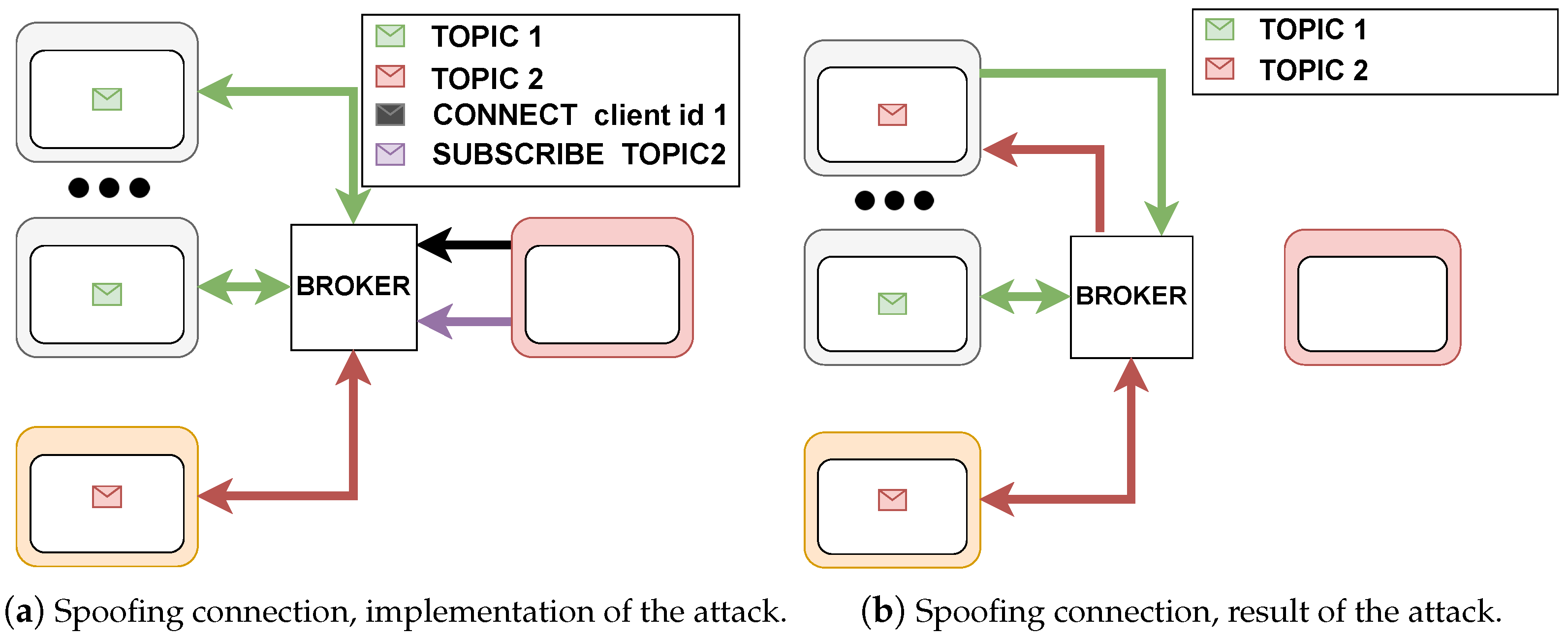 Applsci 12 10991 g015