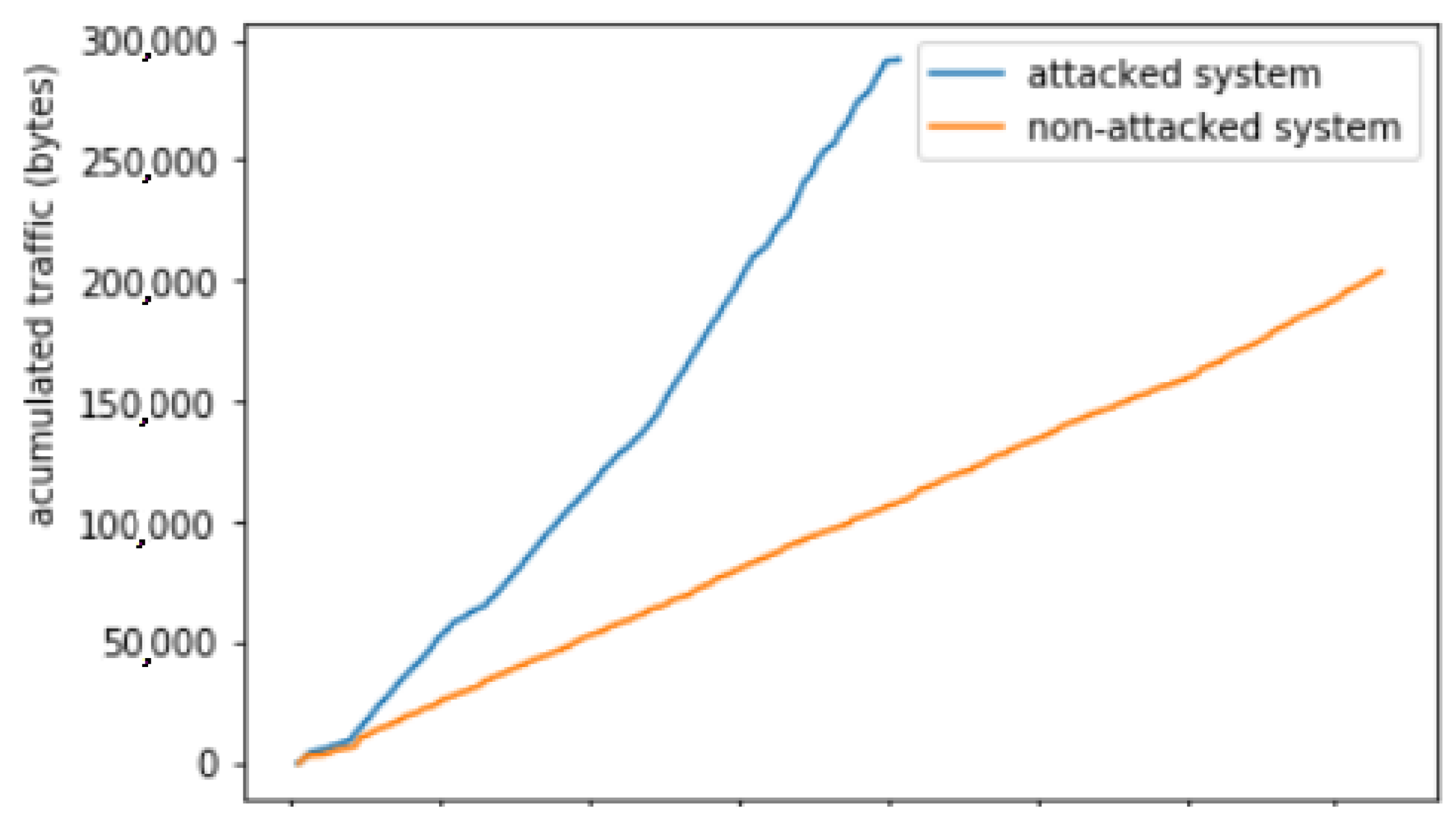 Applsci 12 10991 g021