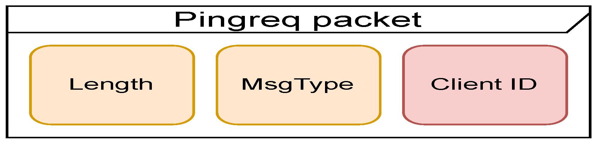 Applsci 12 10991 g023