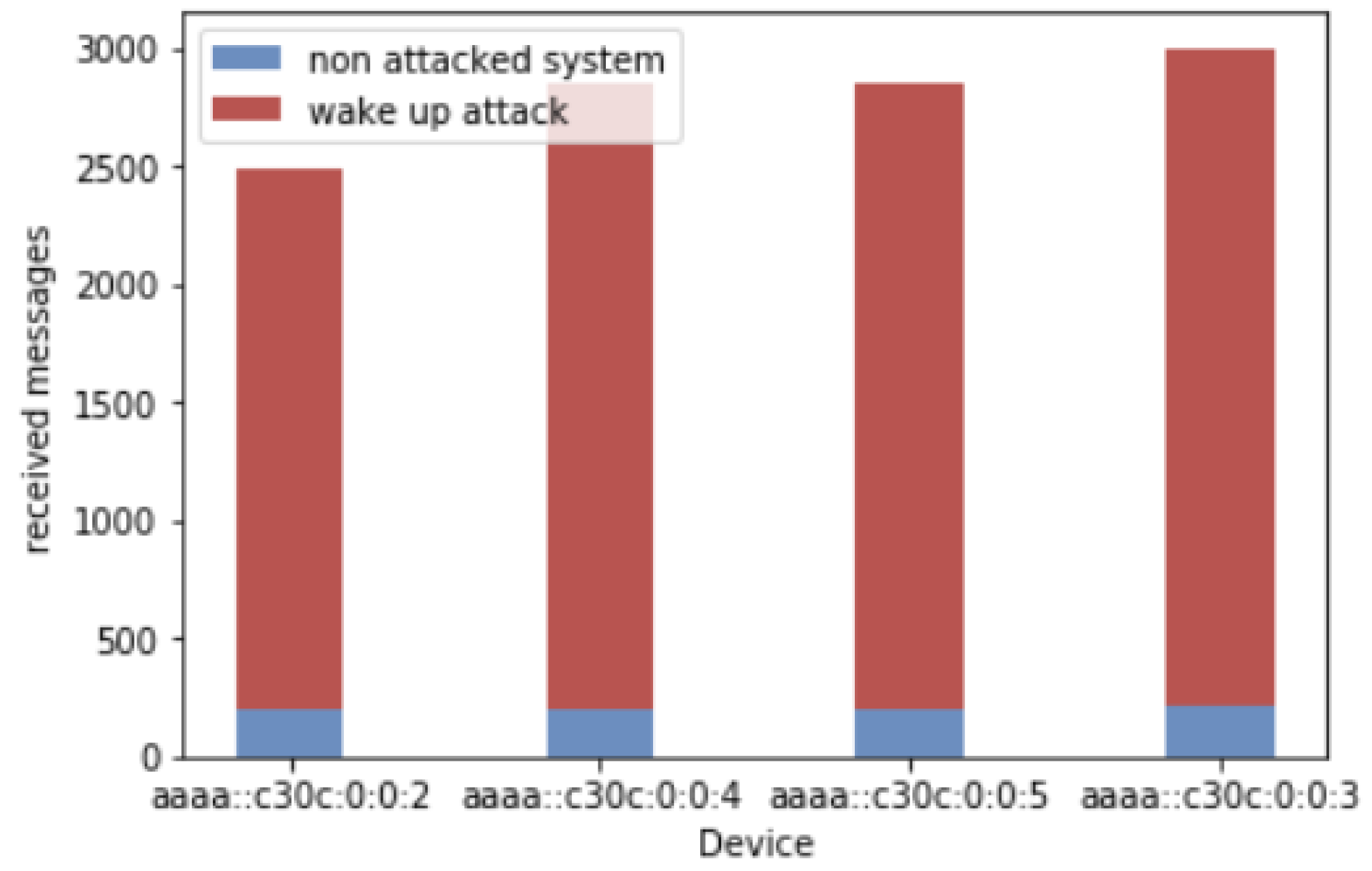 Applsci 12 10991 g025