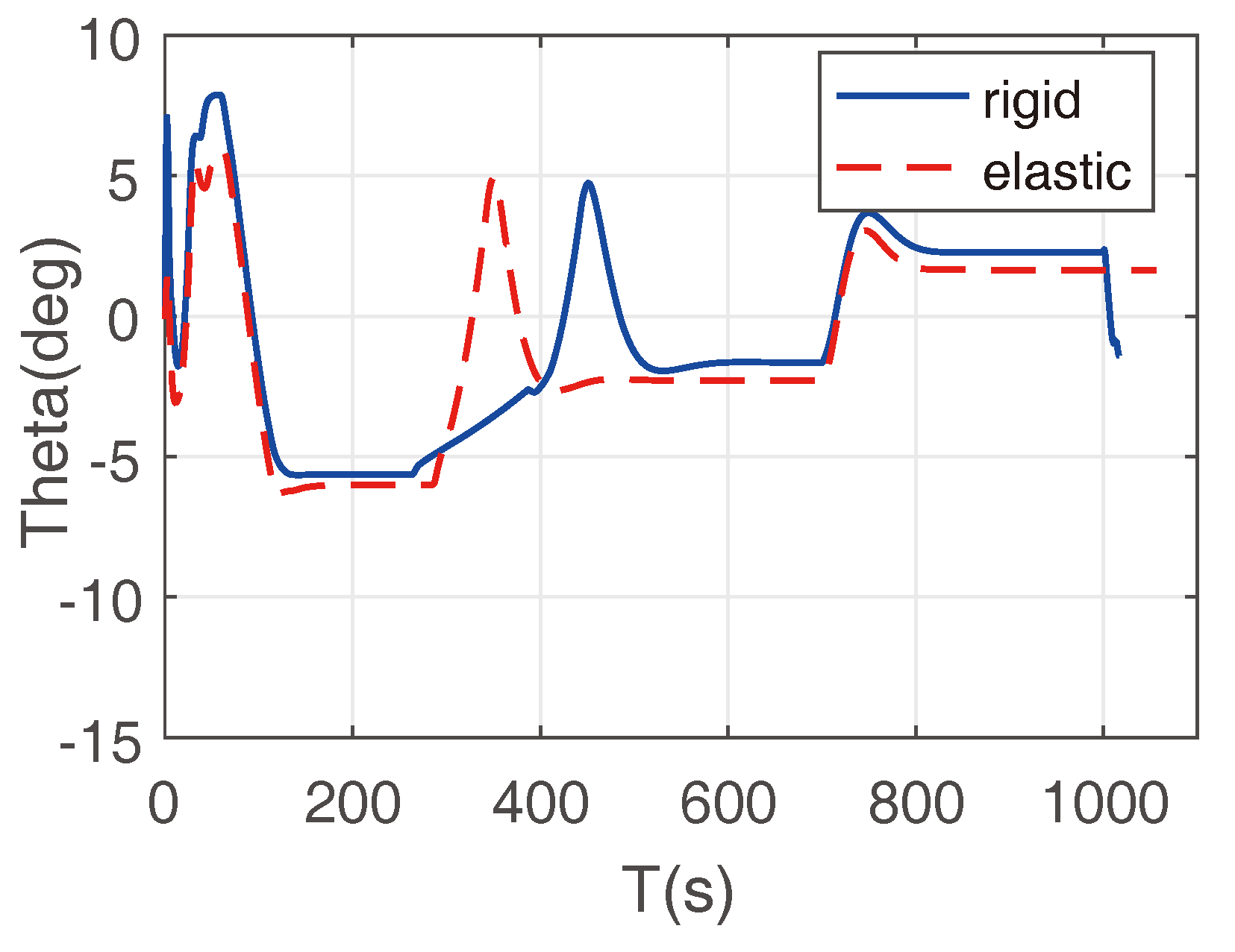 Applsci 12 10992 g002 Applsci 12 10992 g002