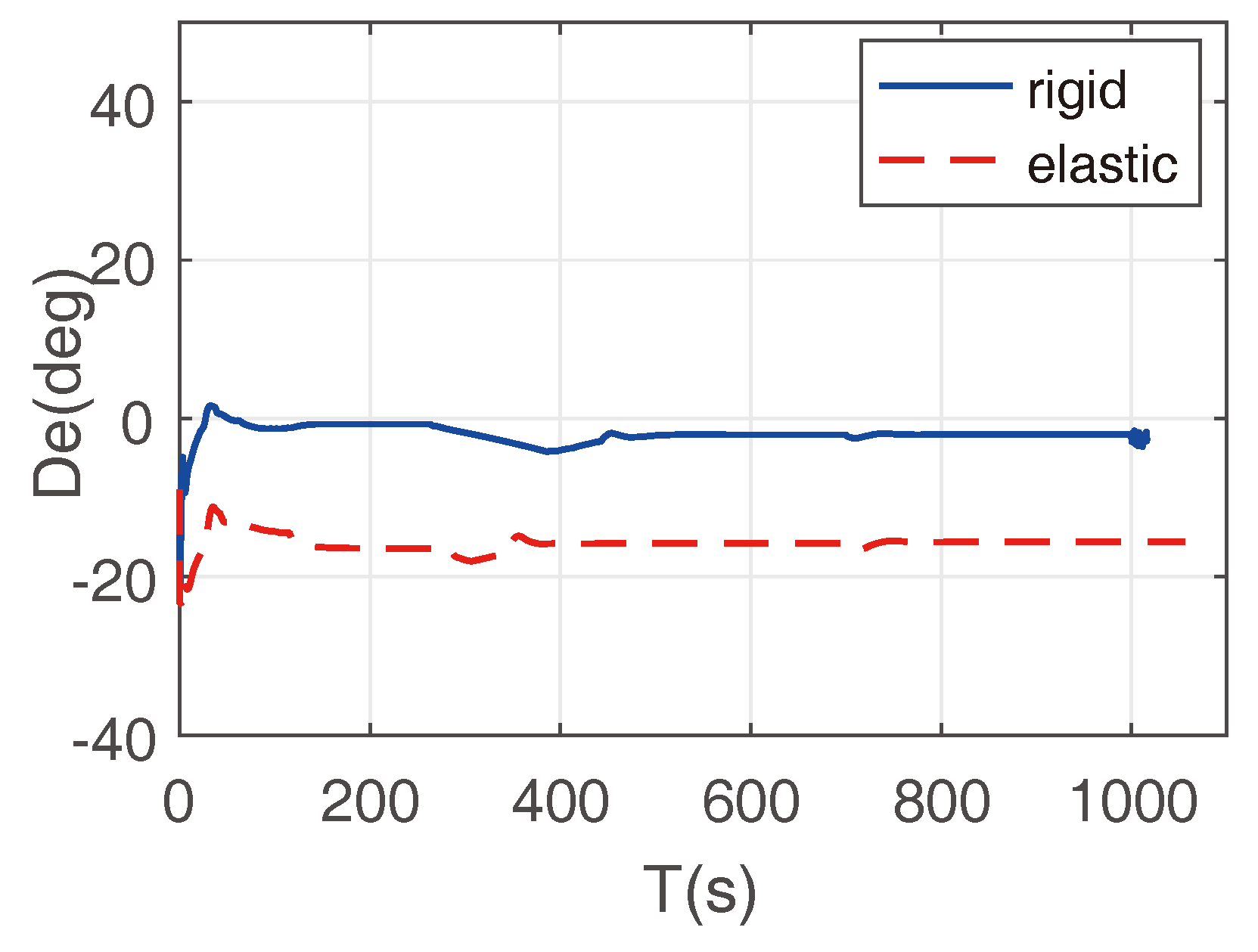 Applsci 12 10992 g003 Applsci 12 10992 g003