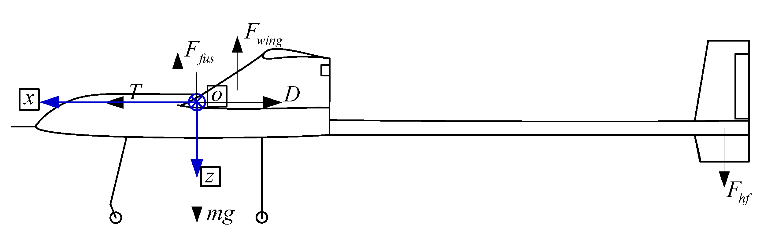 Applsci 12 10992 g004 Applsci 12 10992 g004