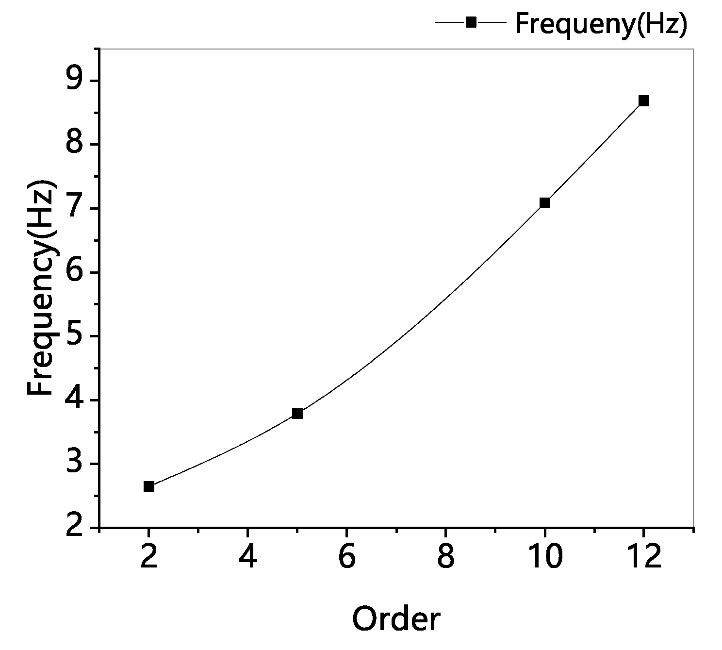 Applsci 12 10992 g006 Applsci 12 10992 g006
