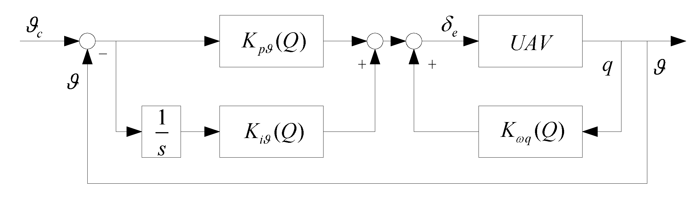 Applsci 12 10992 g009 Applsci 12 10992 g009