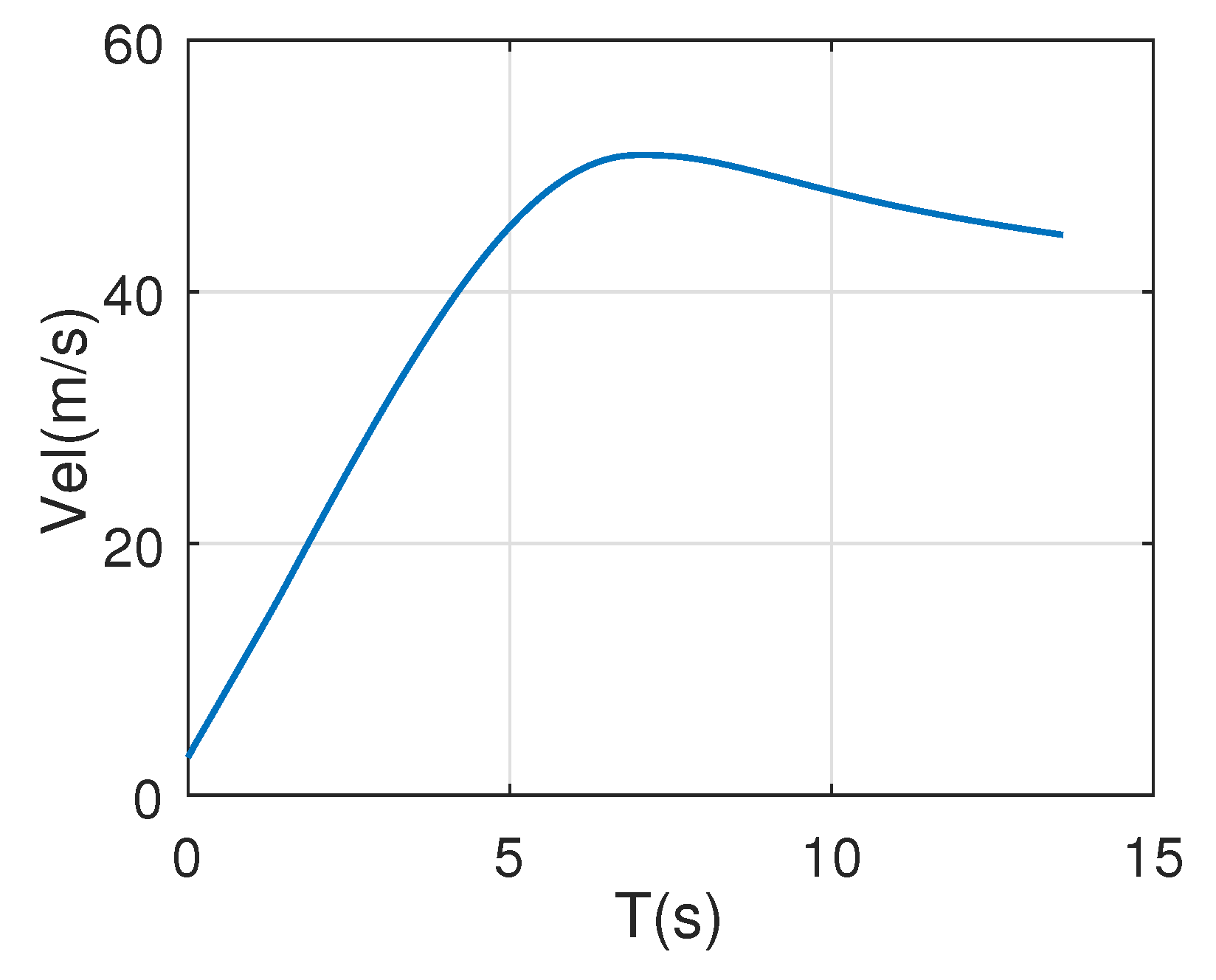 Applsci 12 10992 g013 Applsci 12 10992 g013