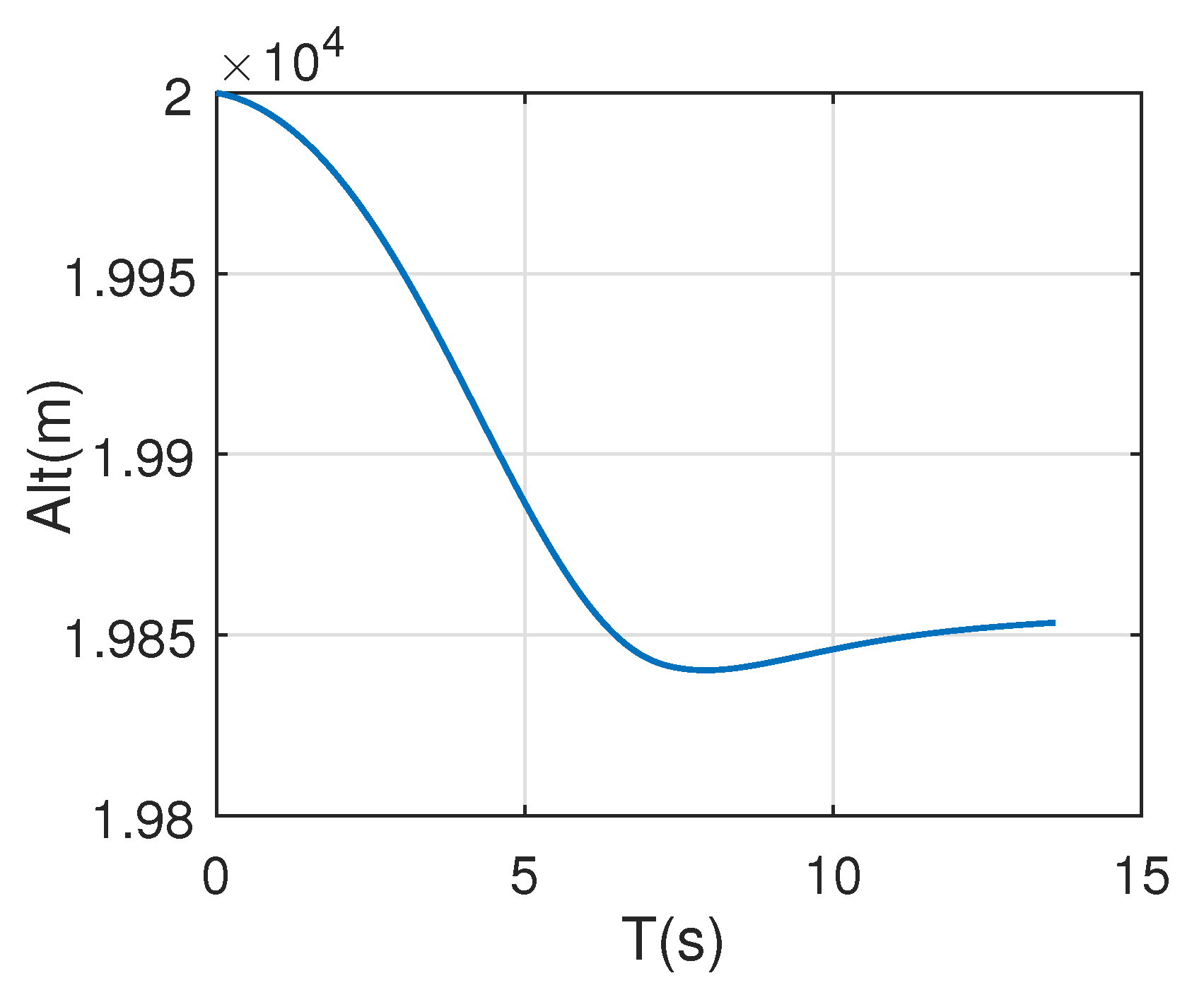 Applsci 12 10992 g014 Applsci 12 10992 g014