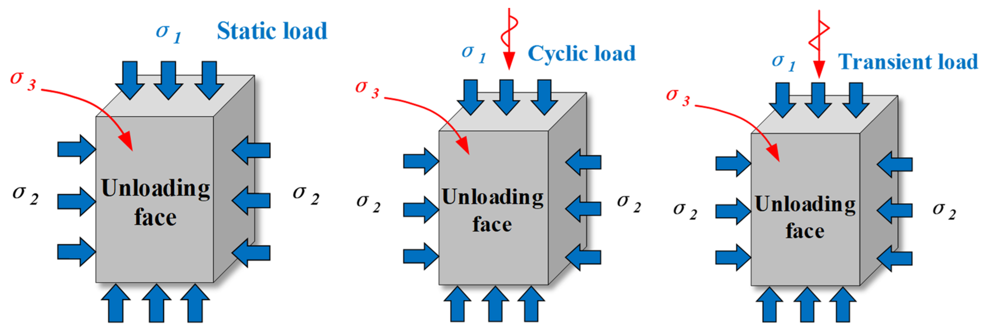 Applsci 12 10993 g004 Applsci 12 10993 g004