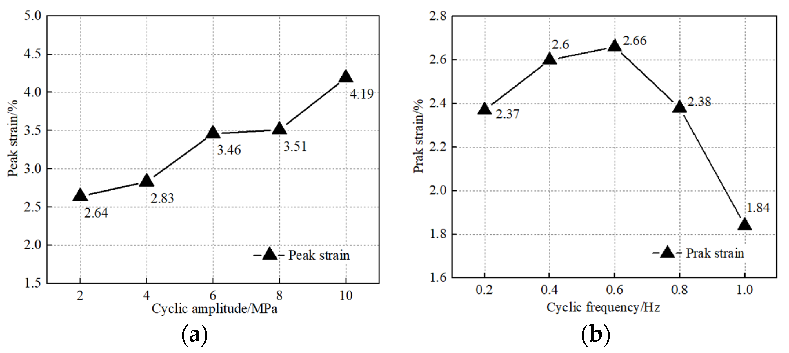 Applsci 12 10993 g010 Applsci 12 10993 g010