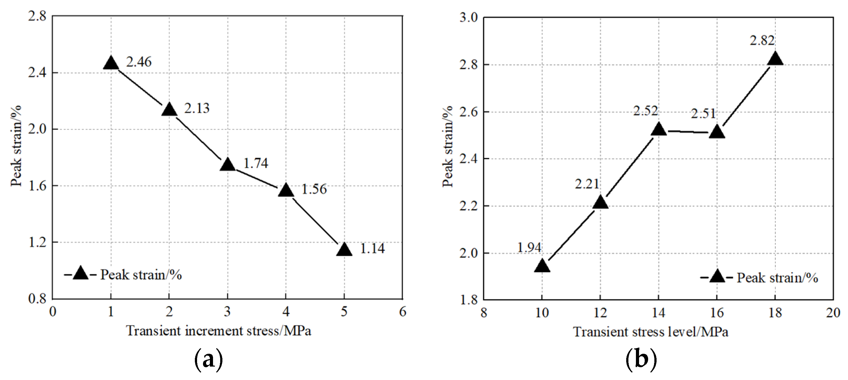 Applsci 12 10993 g011 Applsci 12 10993 g011