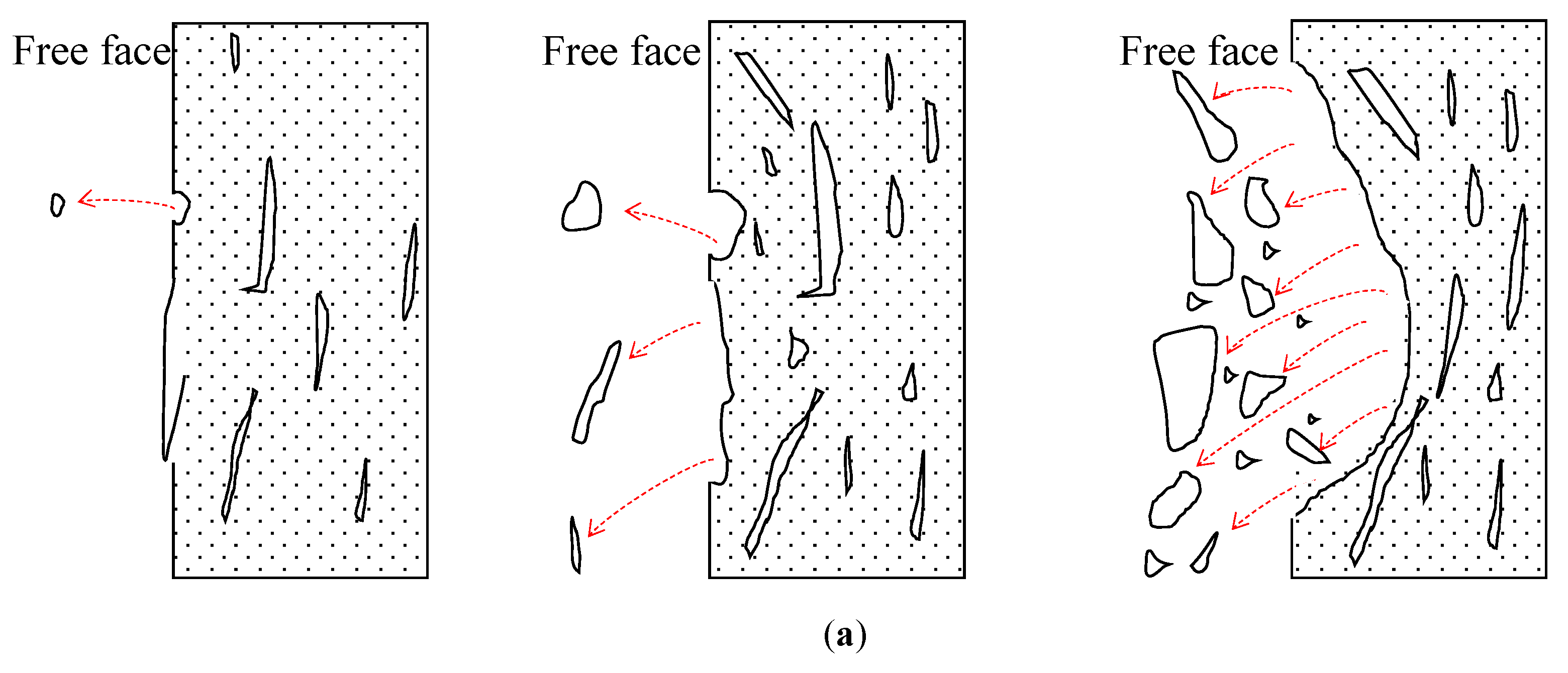 Applsci 12 10993 g013a Applsci 12 10993 g013a