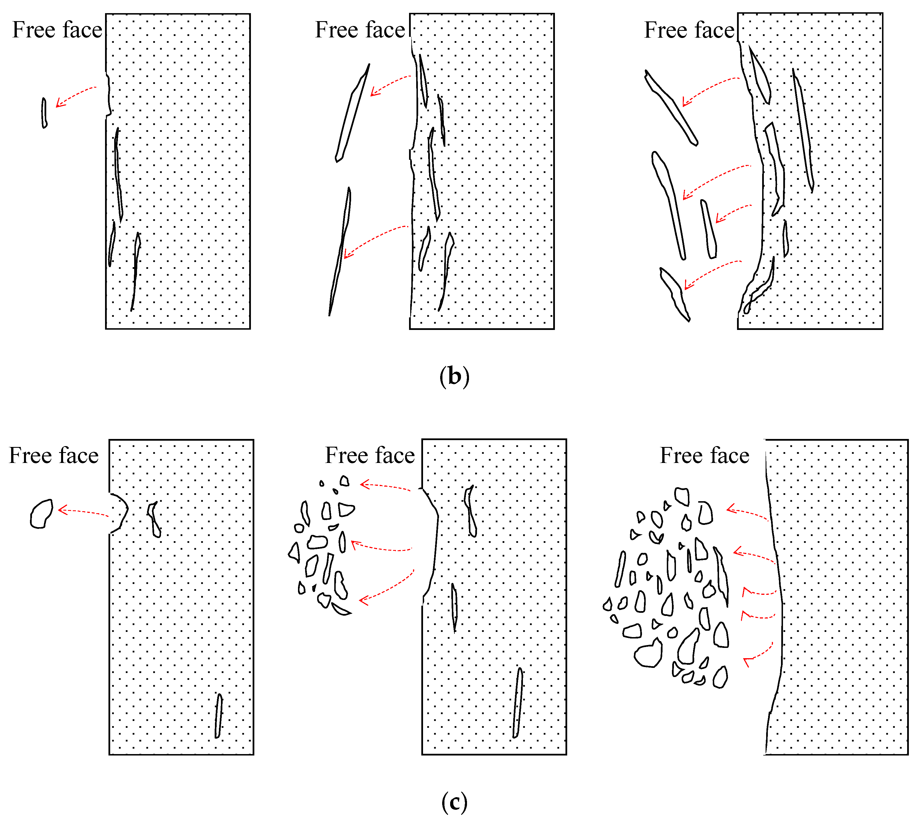 Applsci 12 10993 g013b Applsci 12 10993 g013b