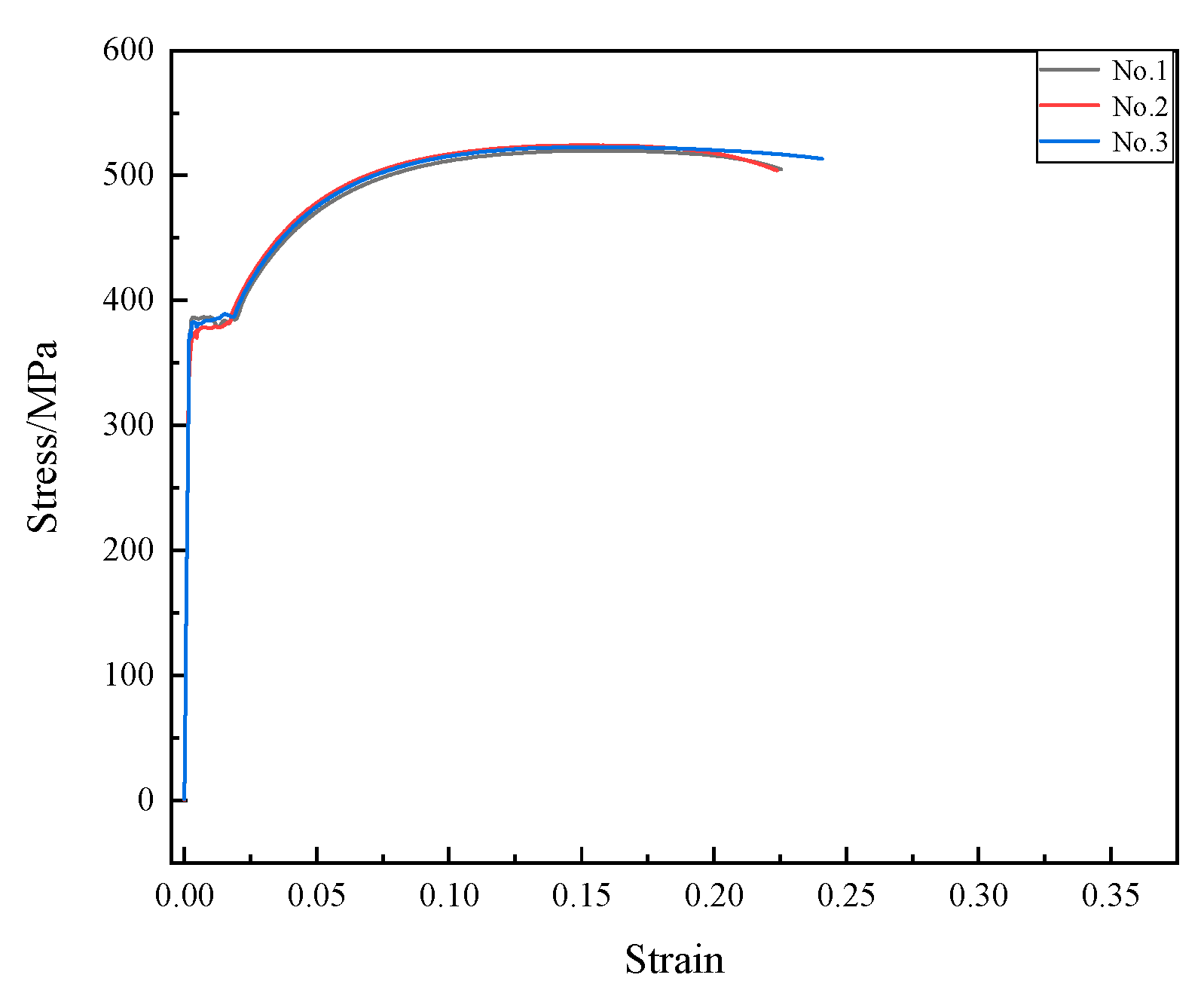 Applsci 12 10994 g002 Applsci 12 10994 g002