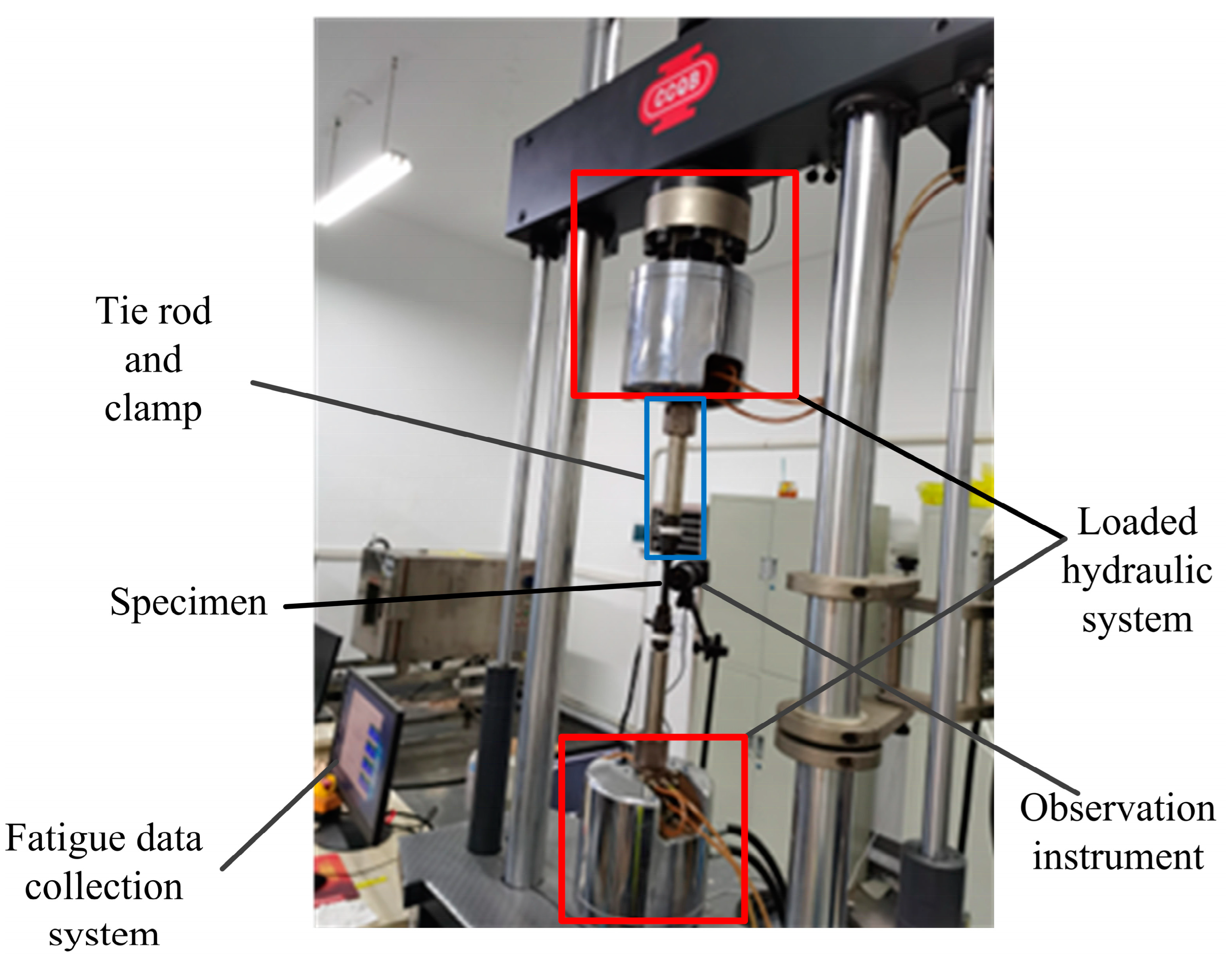 Applsci 12 10994 g003 Applsci 12 10994 g003