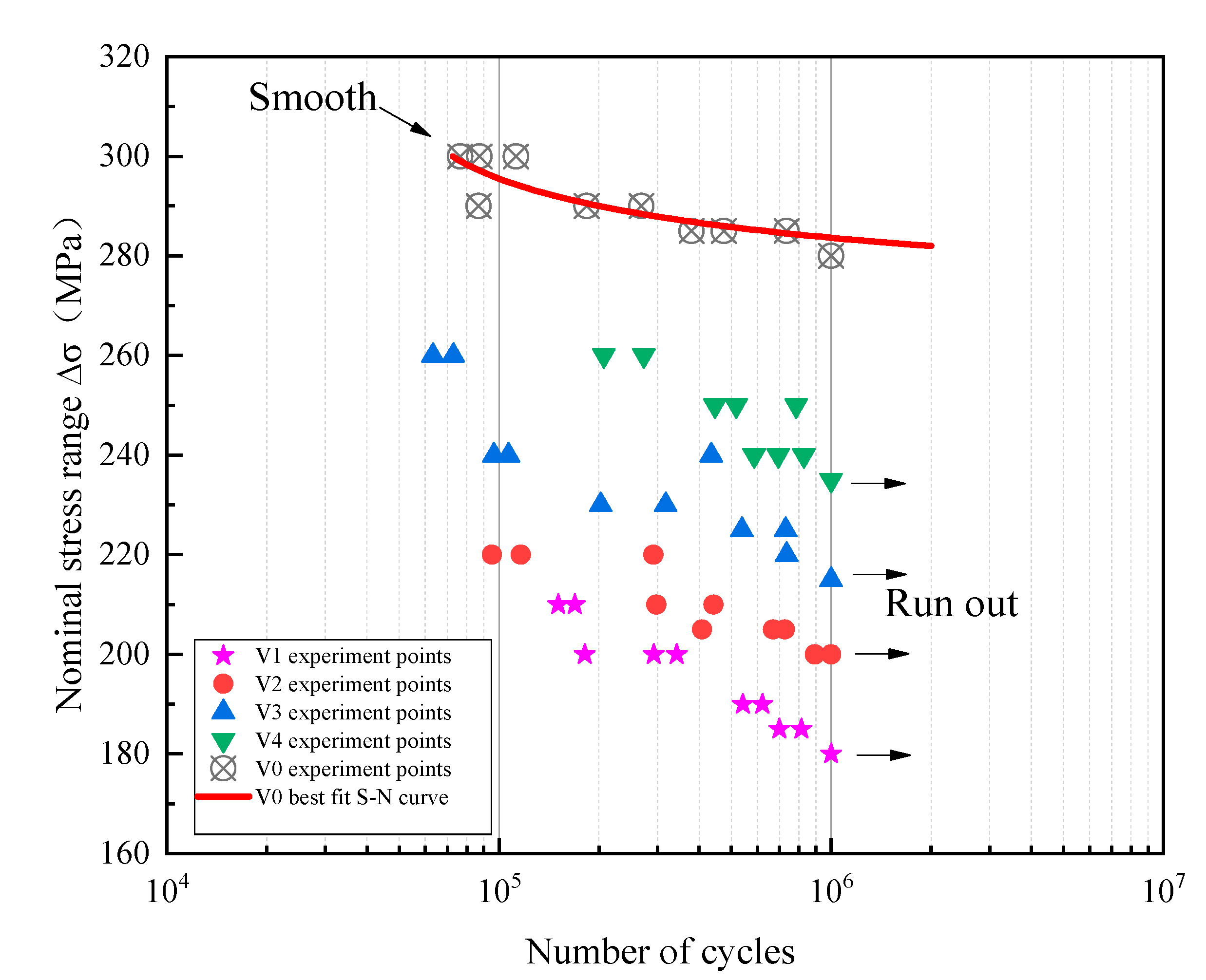 Applsci 12 10994 g005 Applsci 12 10994 g005