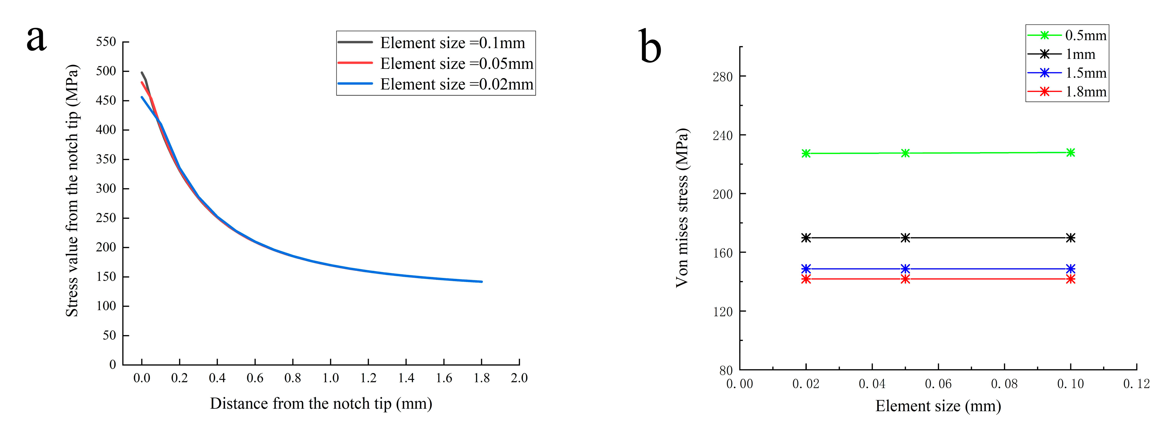 Applsci 12 10994 g008 Applsci 12 10994 g008