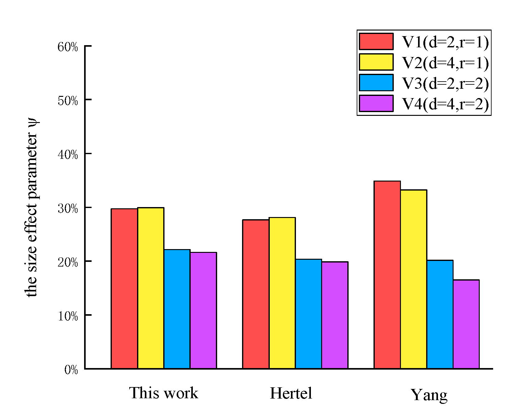 Applsci 12 10994 g012 Applsci 12 10994 g012
