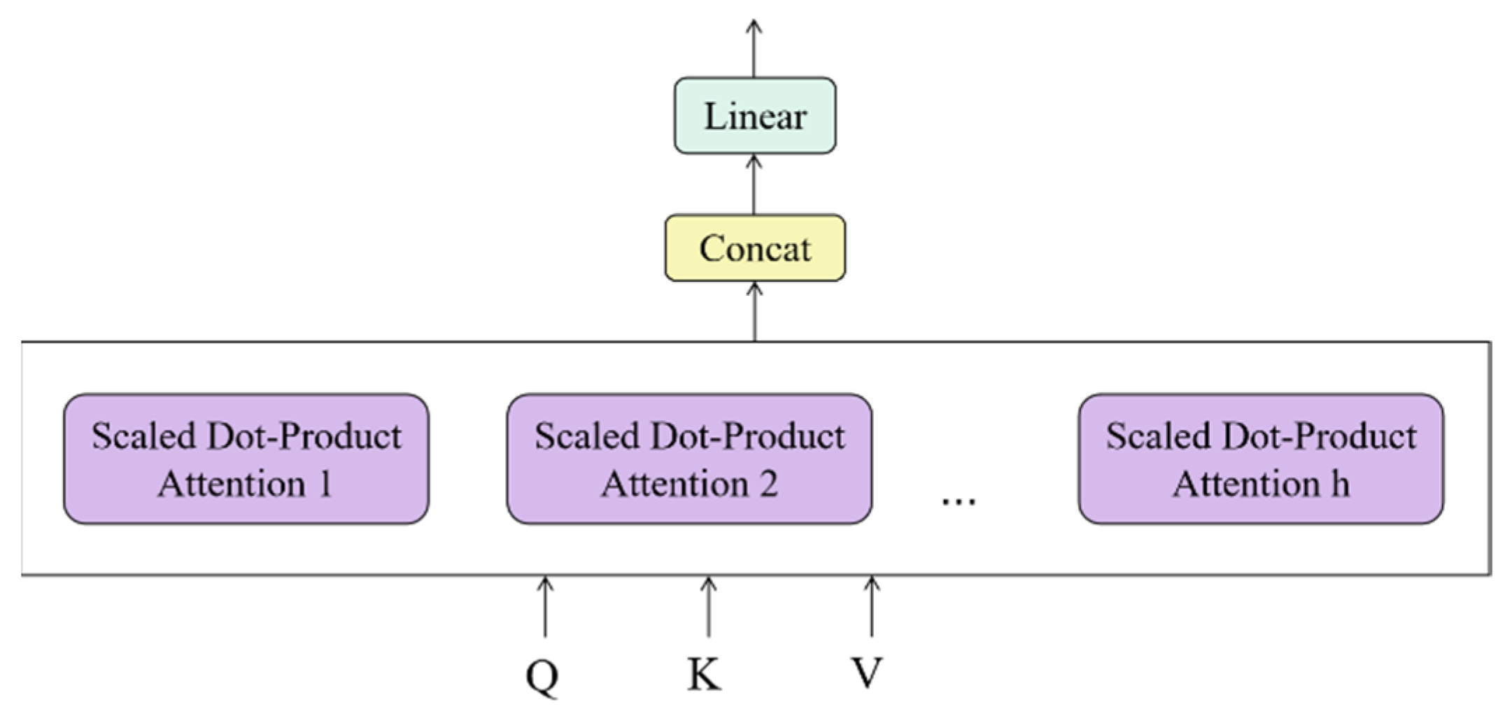 Applsci 12 10995 g004