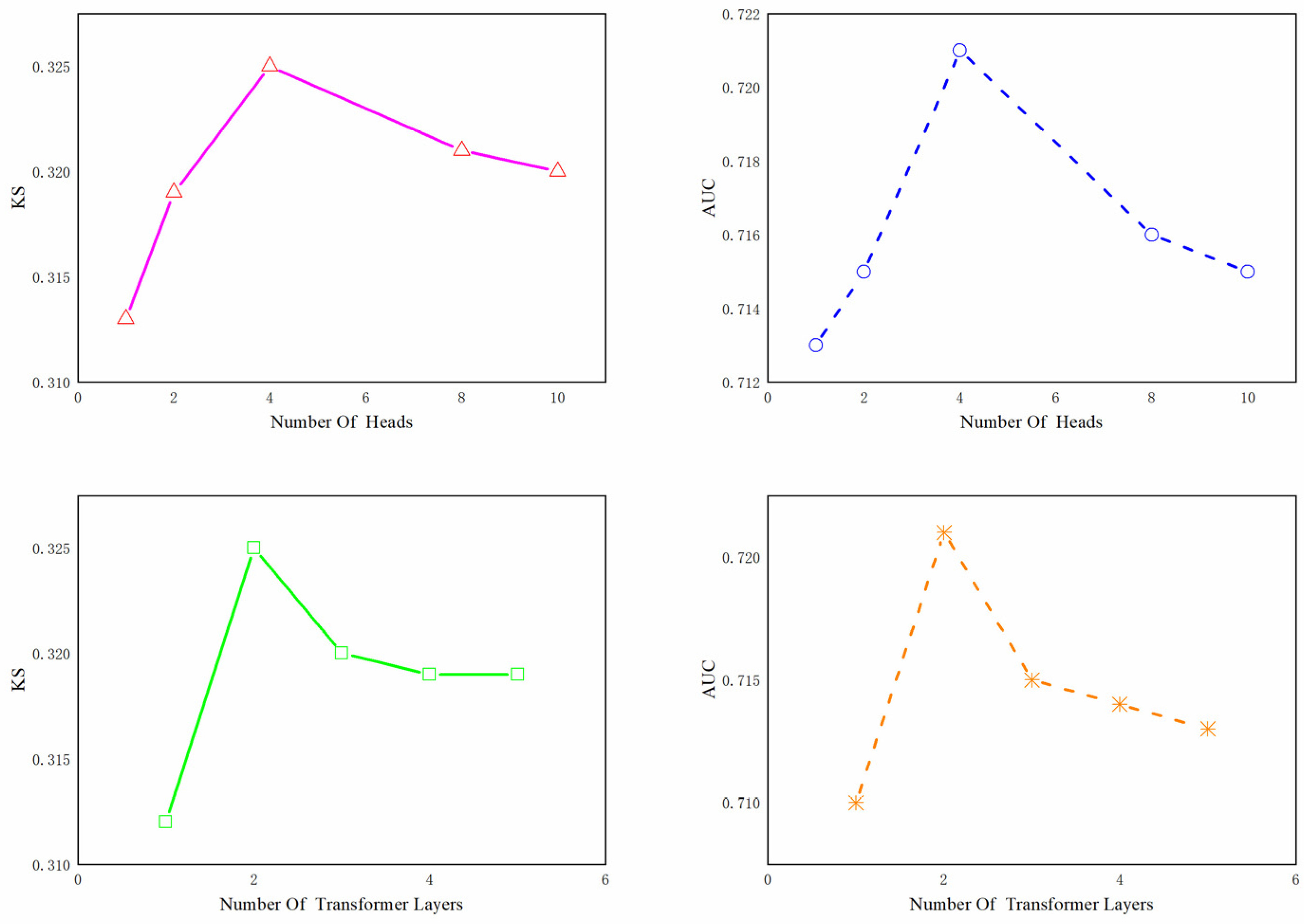 Applsci 12 10995 g007