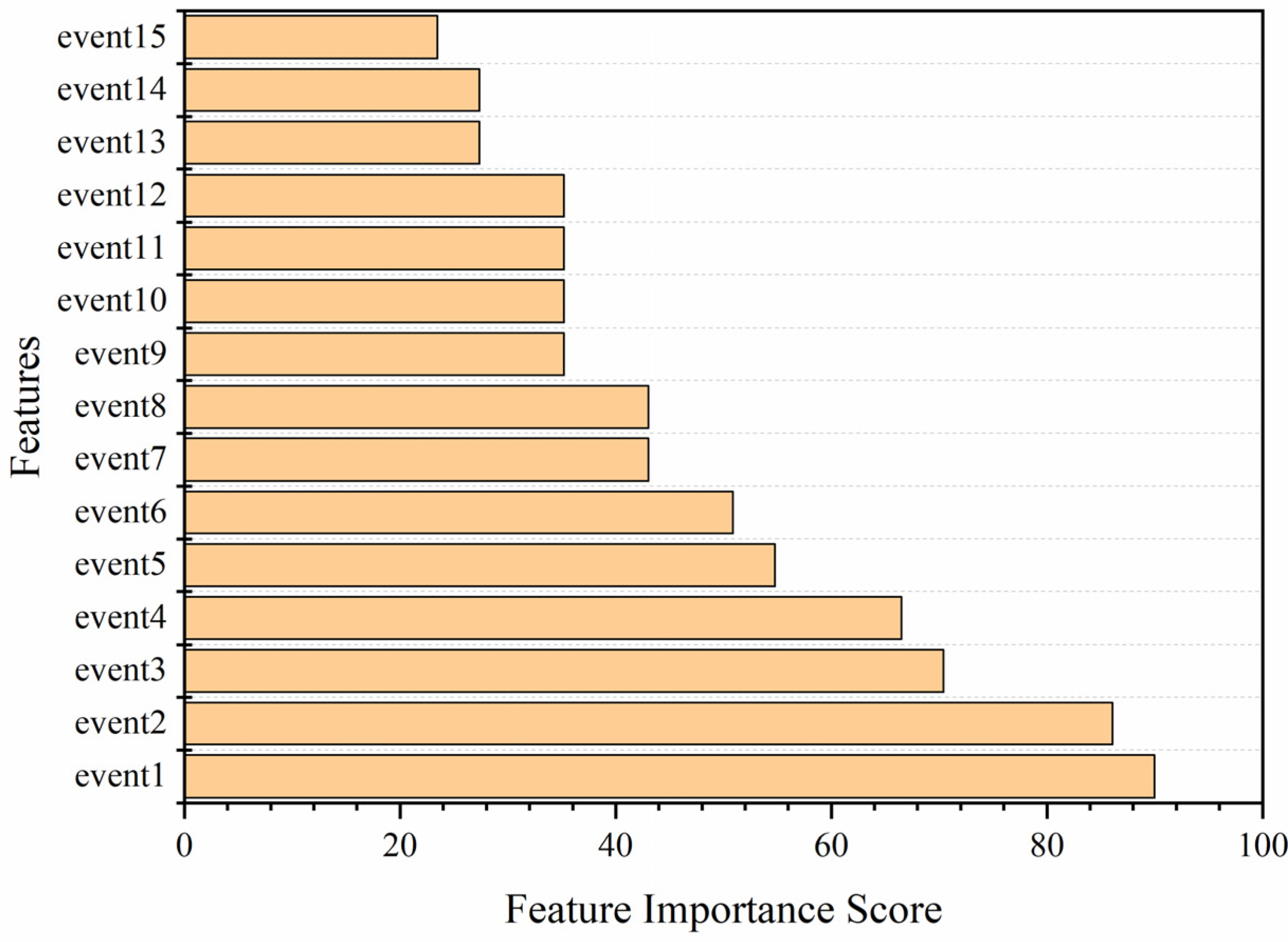 Applsci 12 10995 g009