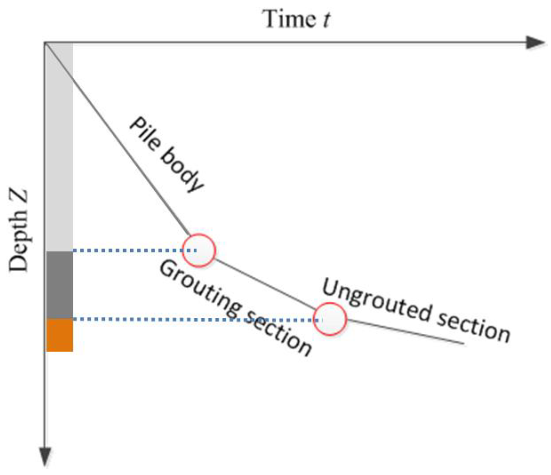 Applsci 12 10996 g004 Applsci 12 10996 g004