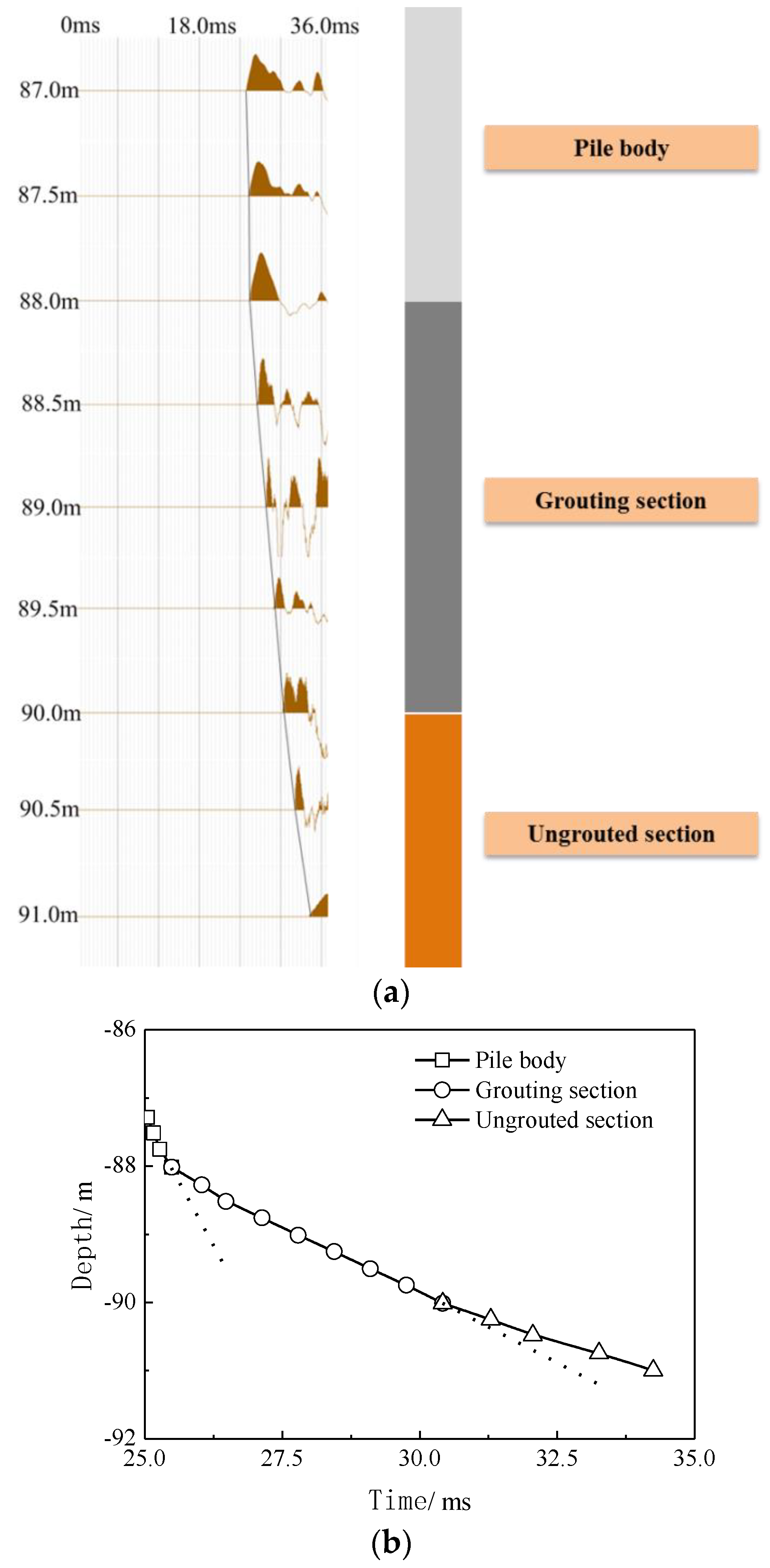 Applsci 12 10996 g008 Applsci 12 10996 g008