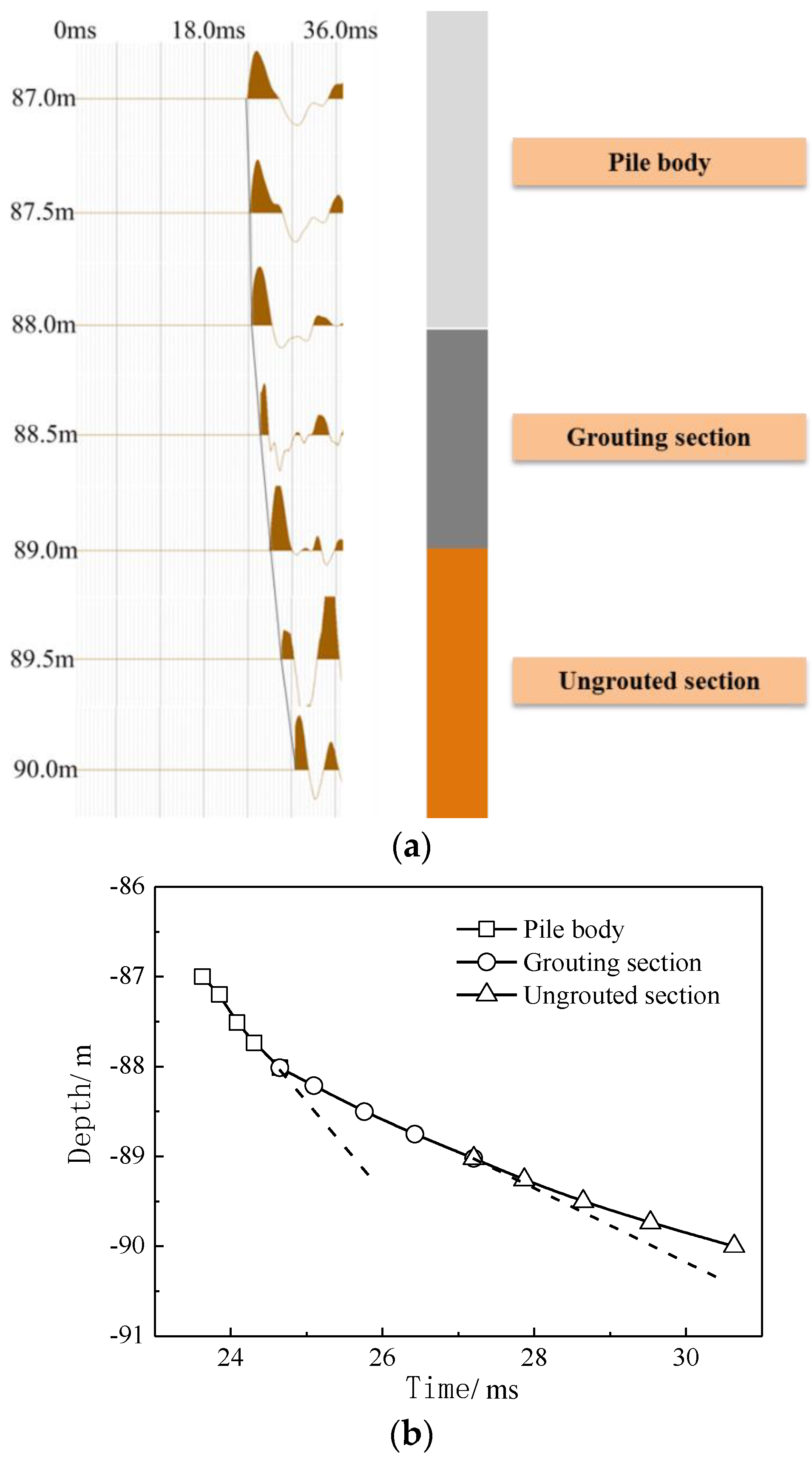 Applsci 12 10996 g009 Applsci 12 10996 g009