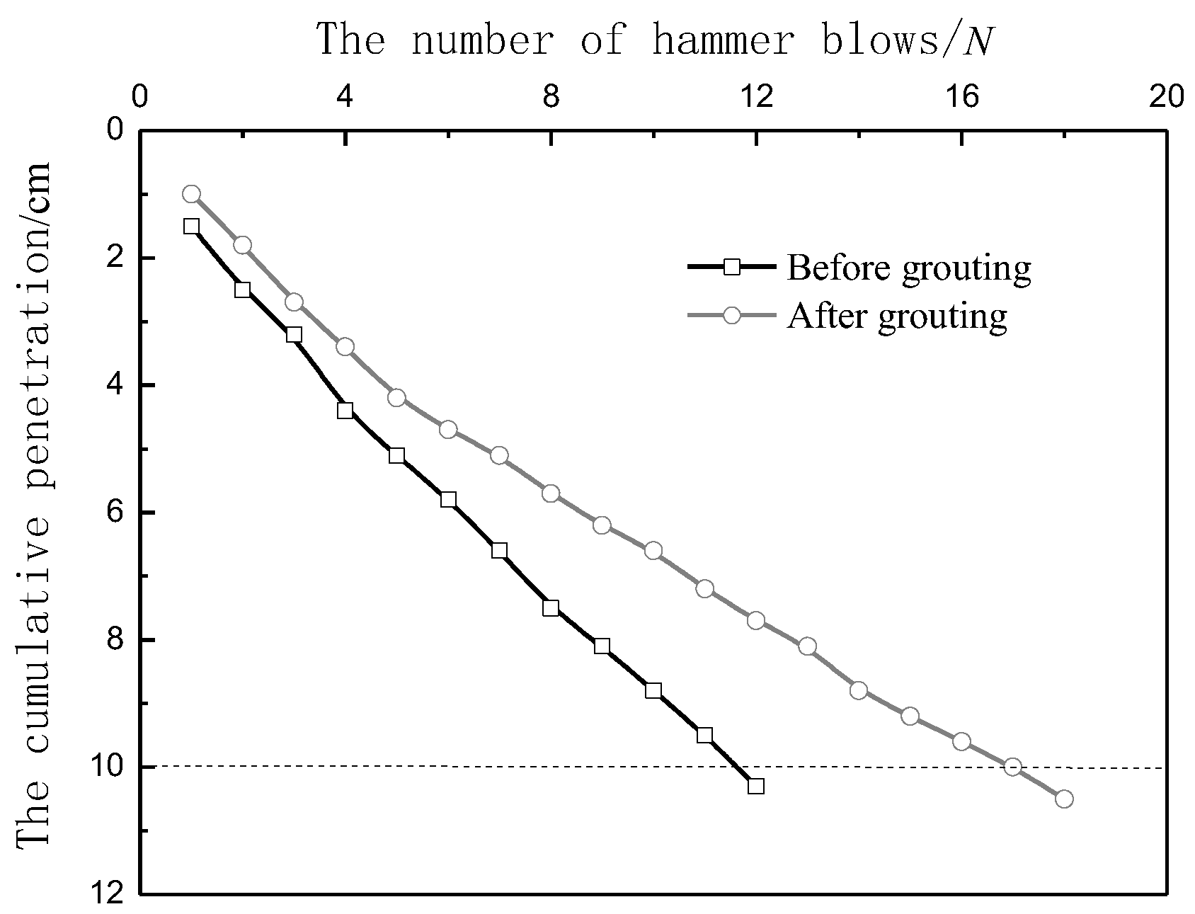 Applsci 12 10996 g010 Applsci 12 10996 g010