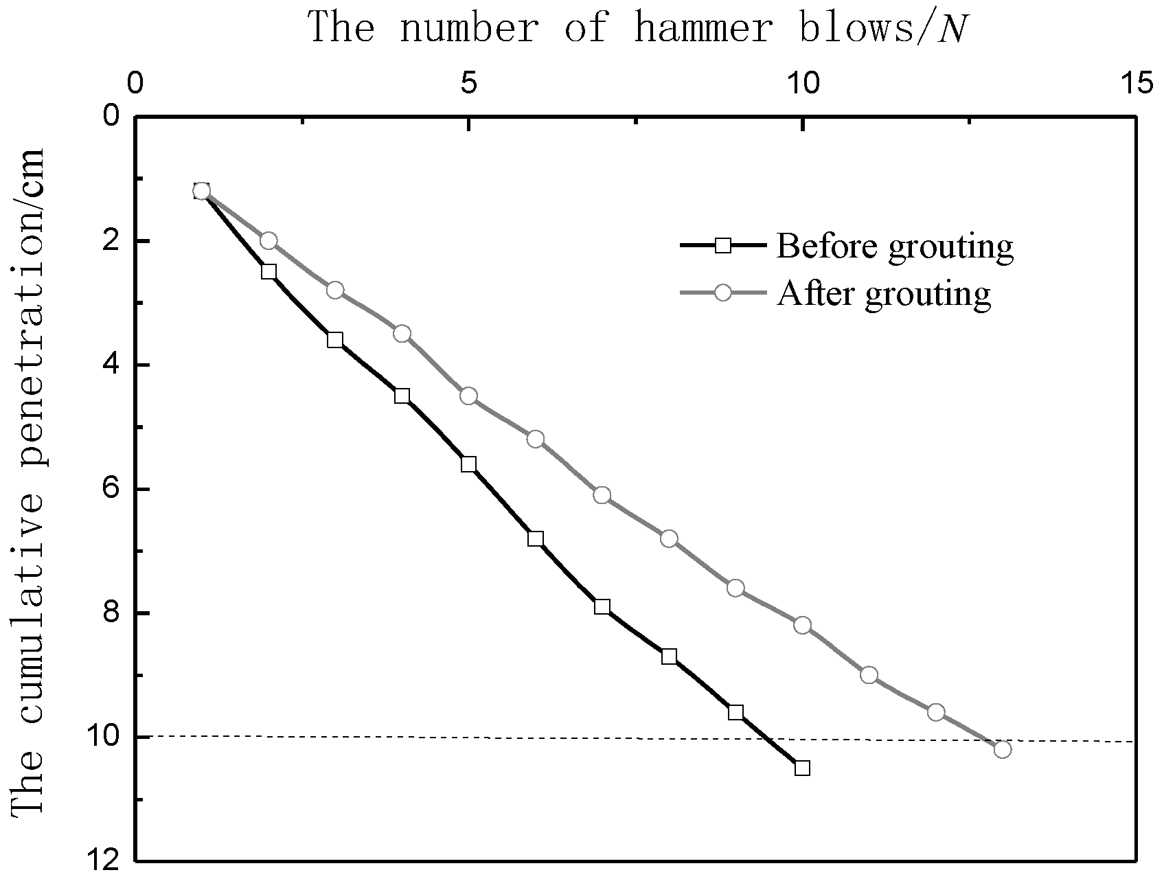 Applsci 12 10996 g011 Applsci 12 10996 g011