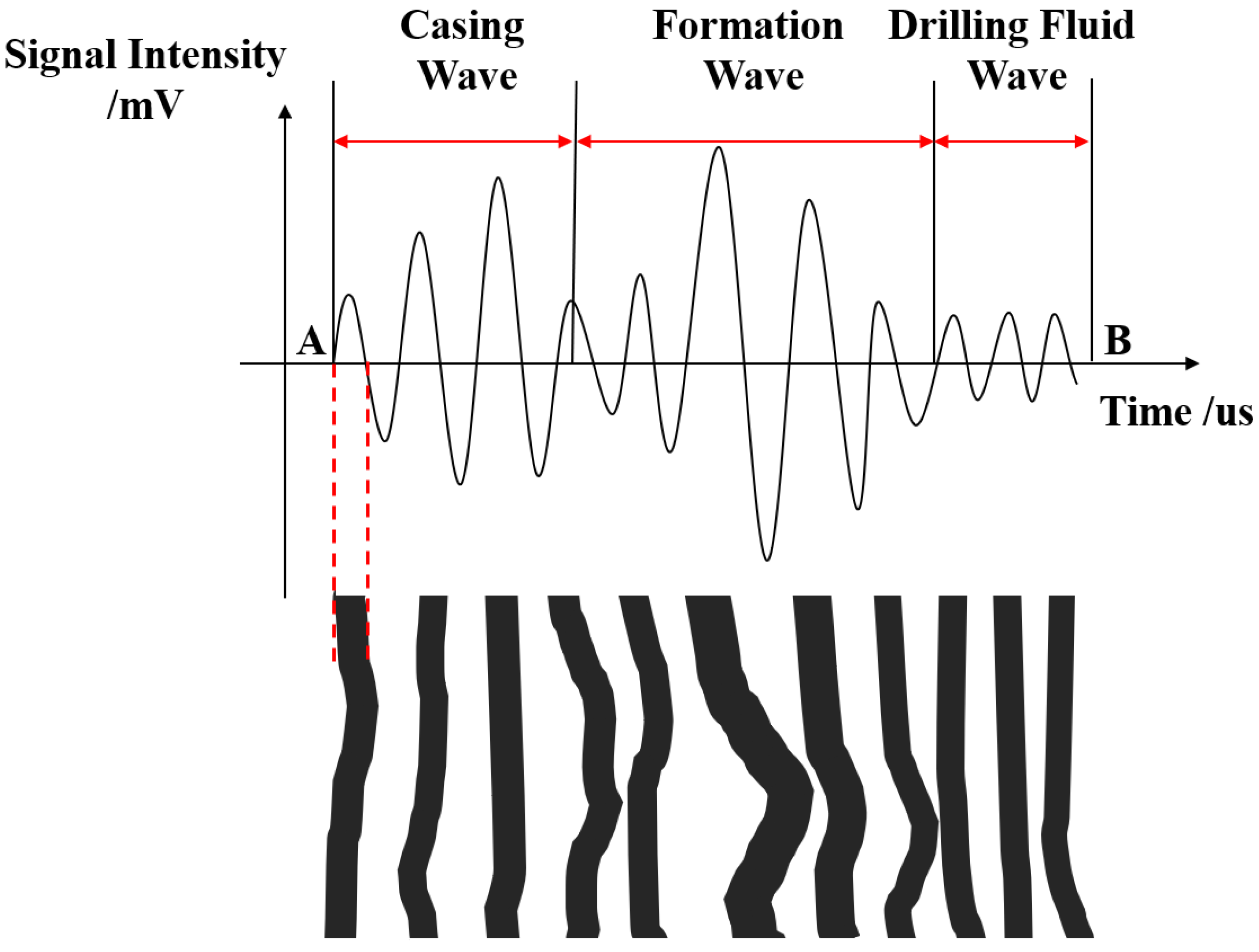 Applsci 12 10997 g002