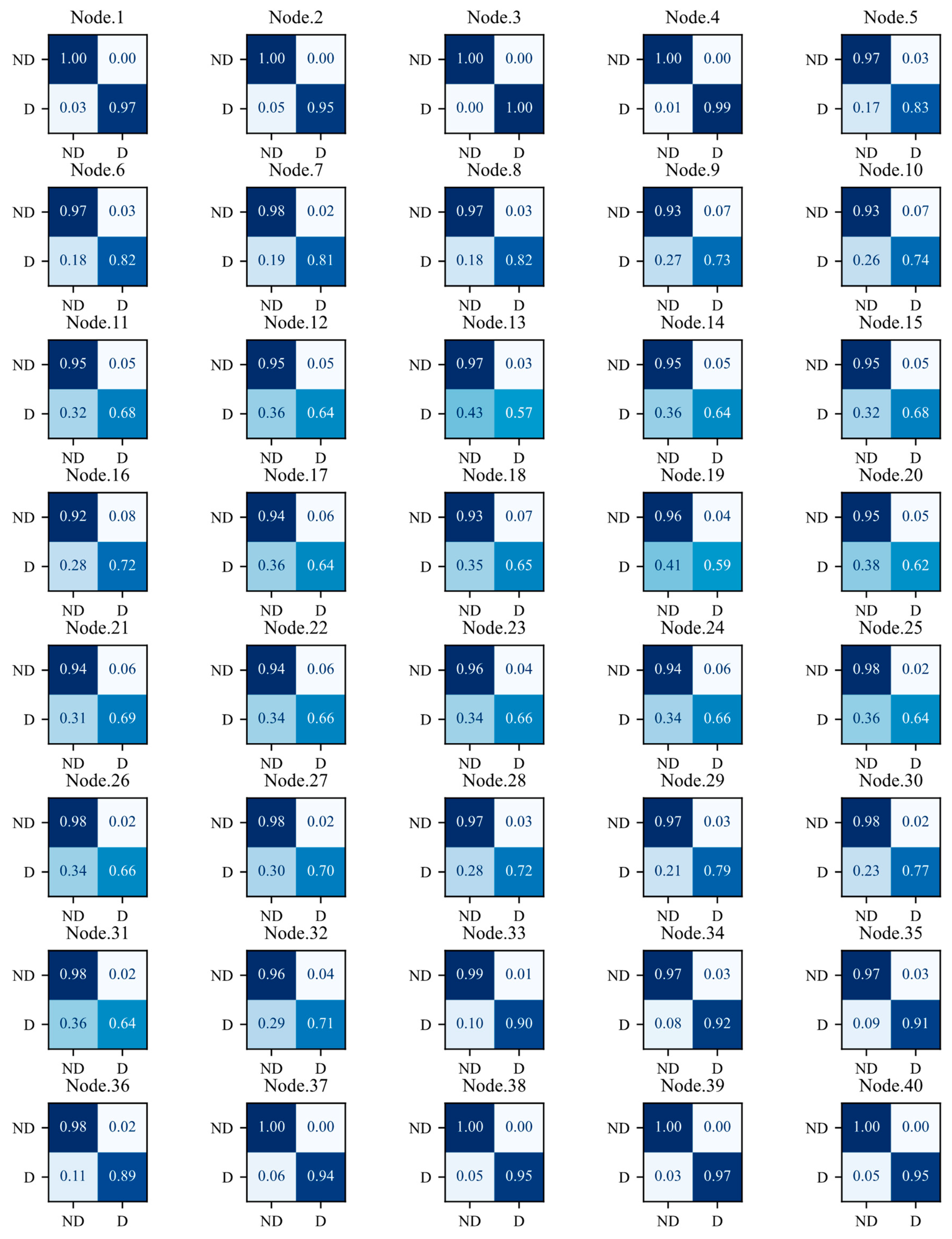 Applsci 12 10999 g007