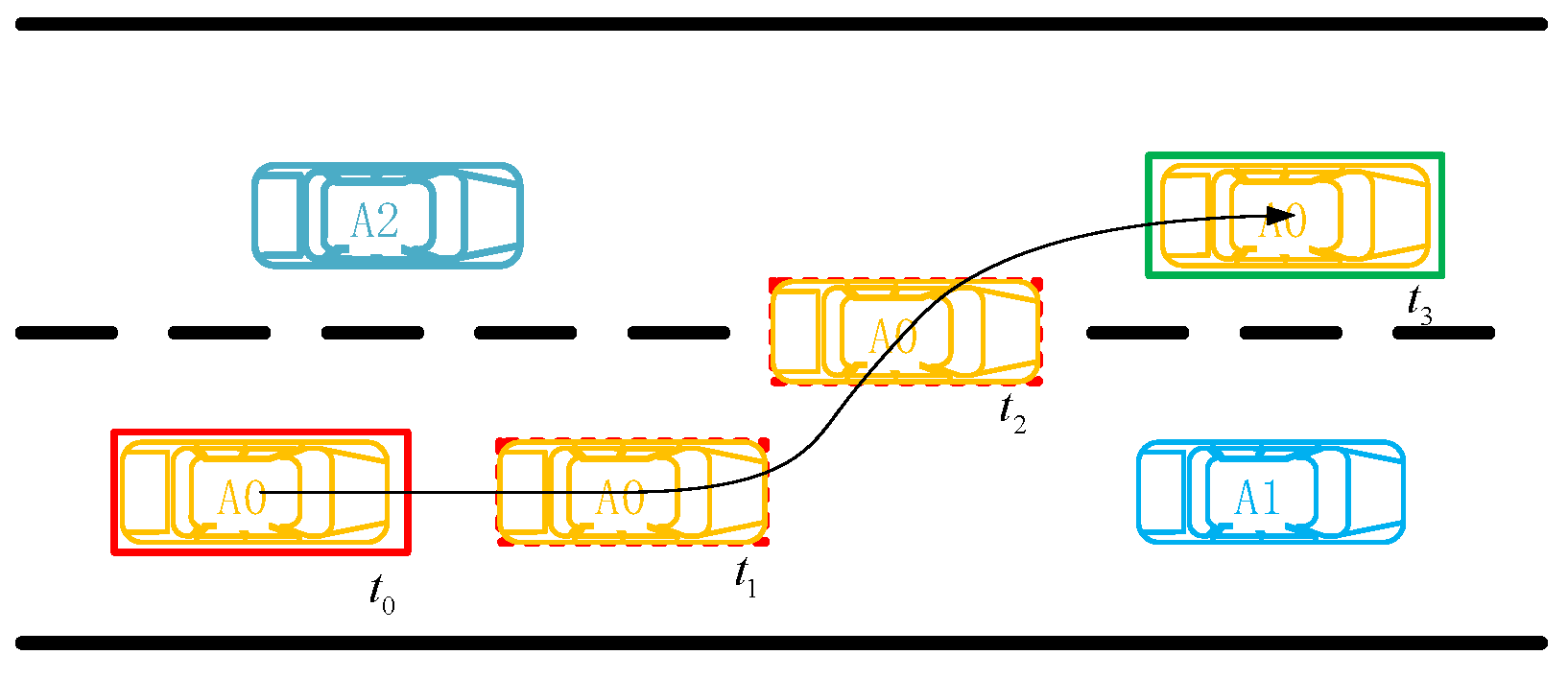 Applsci 12 11000 g001 Applsci 12 11000 g001