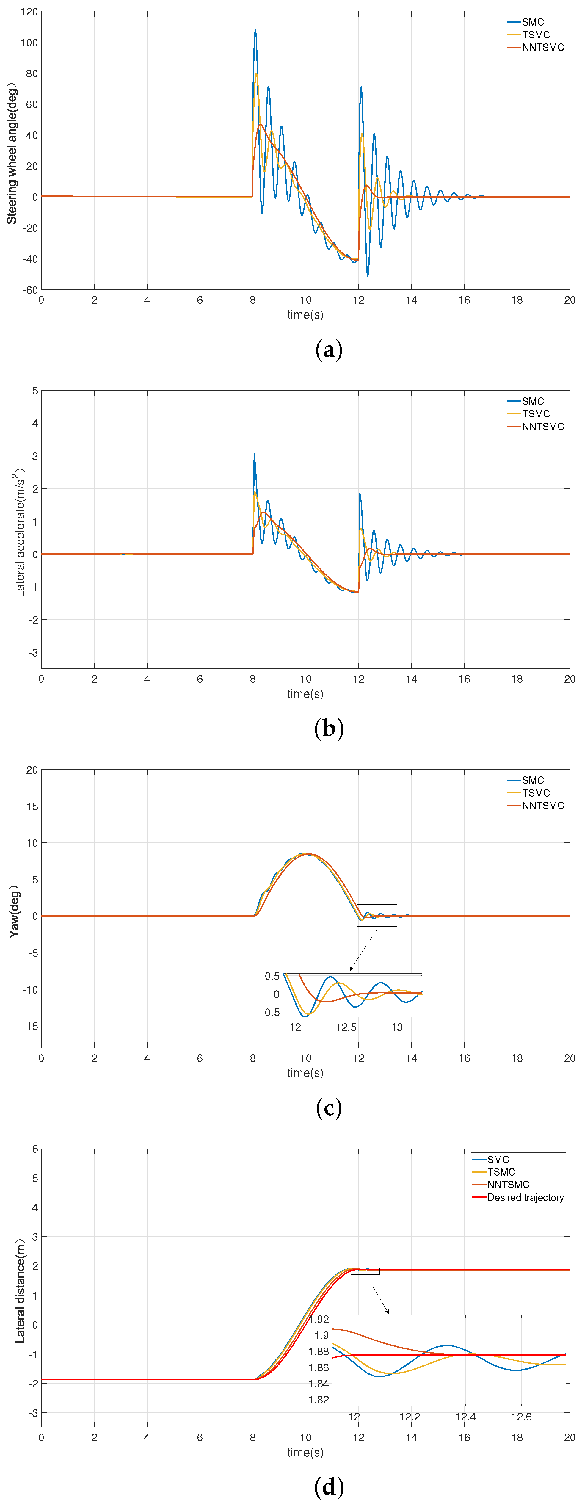 Applsci 12 11000 g007 Applsci 12 11000 g007
