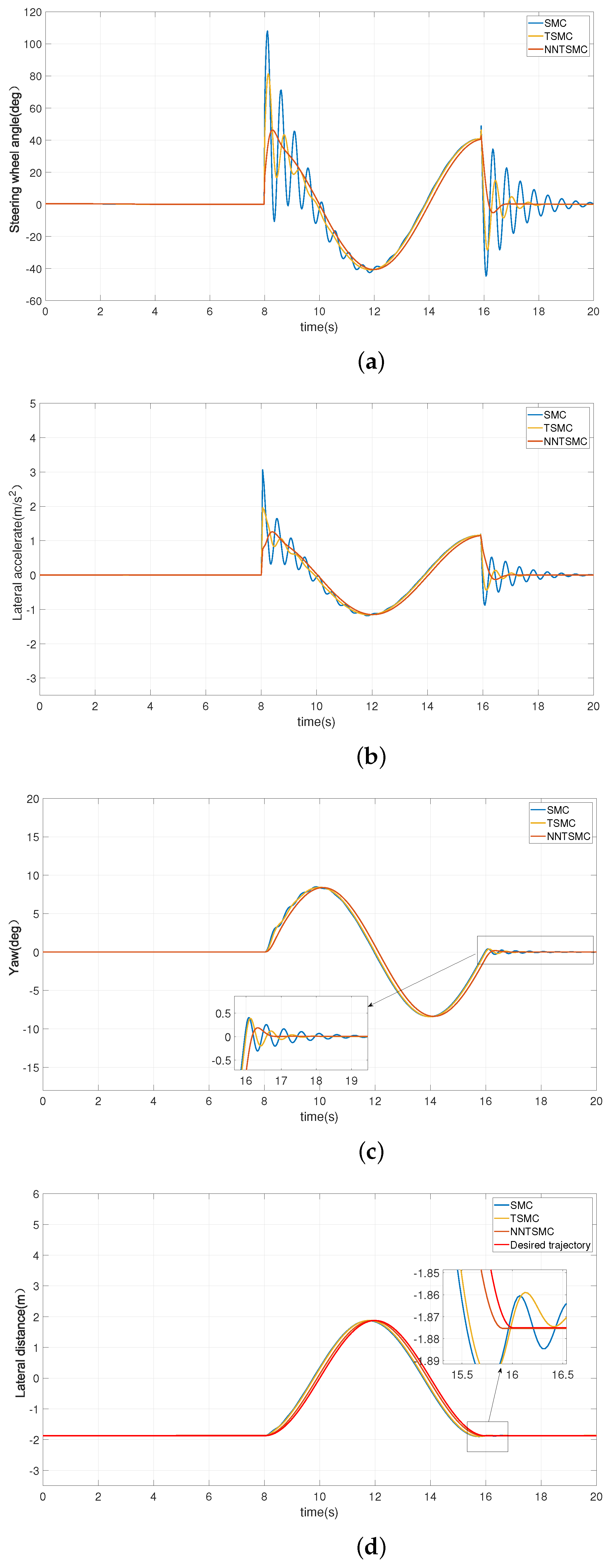 Applsci 12 11000 g008 Applsci 12 11000 g008