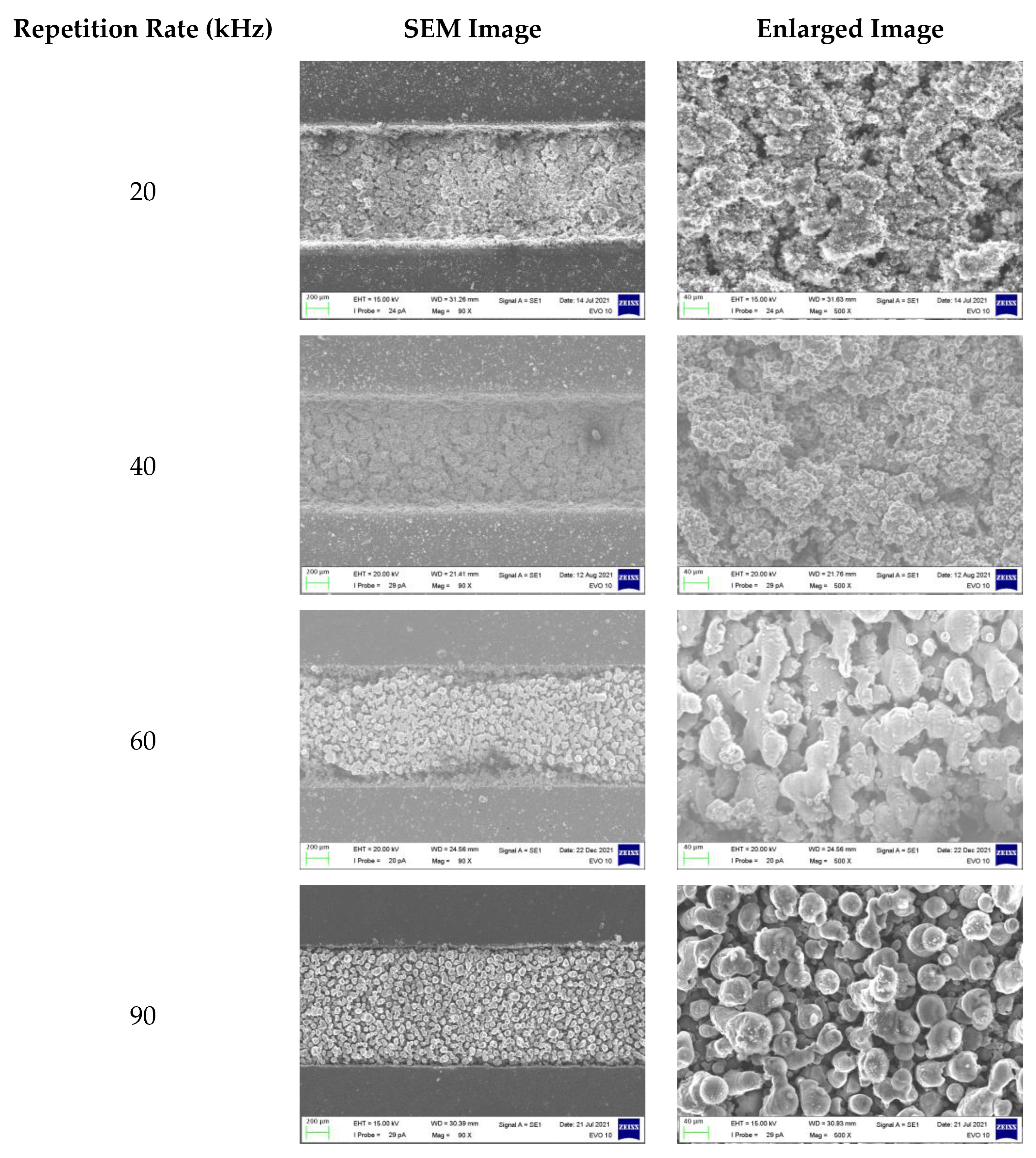 Applsci 12 11003 g005 550